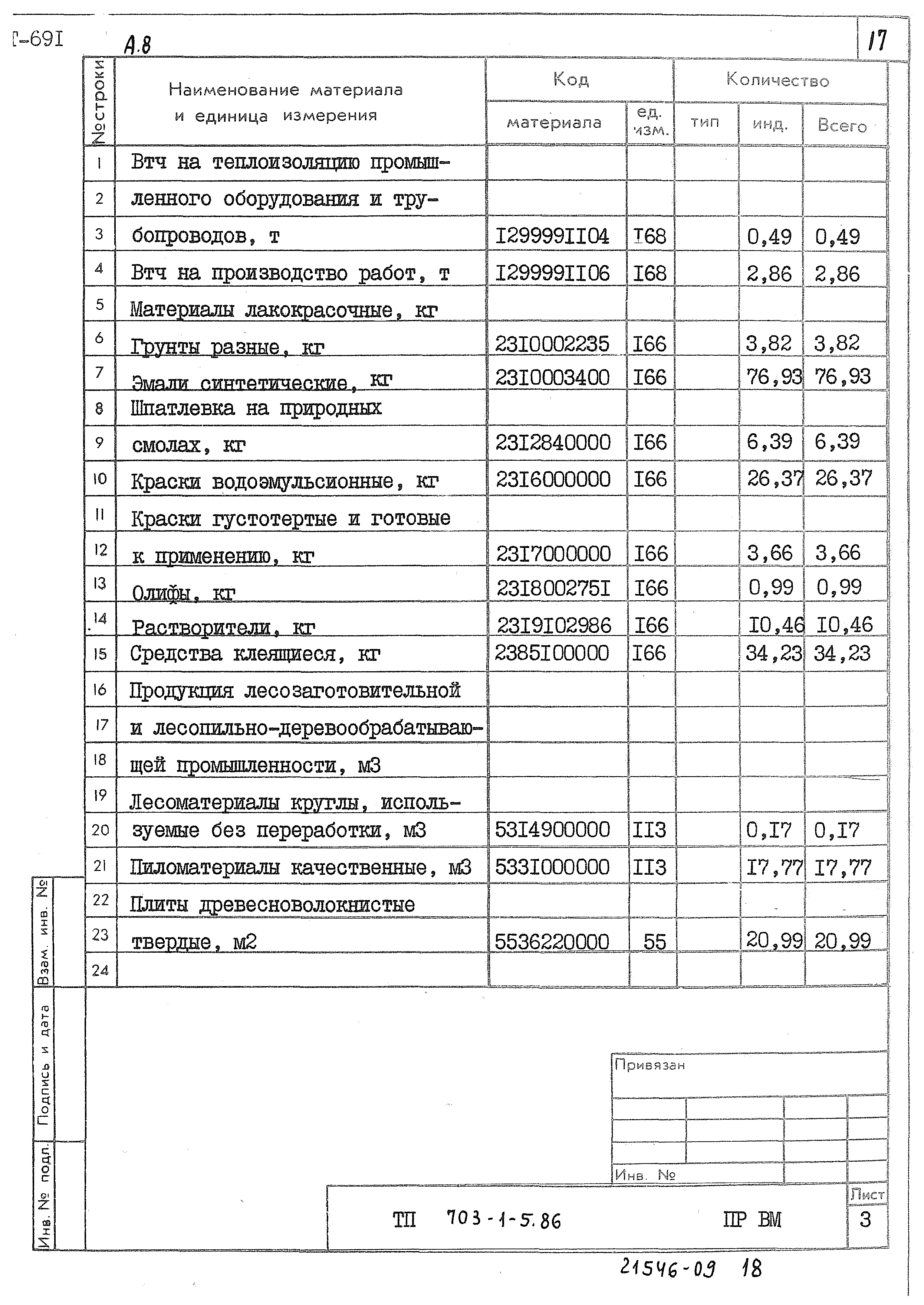 Типовой проект 703-1-5.86