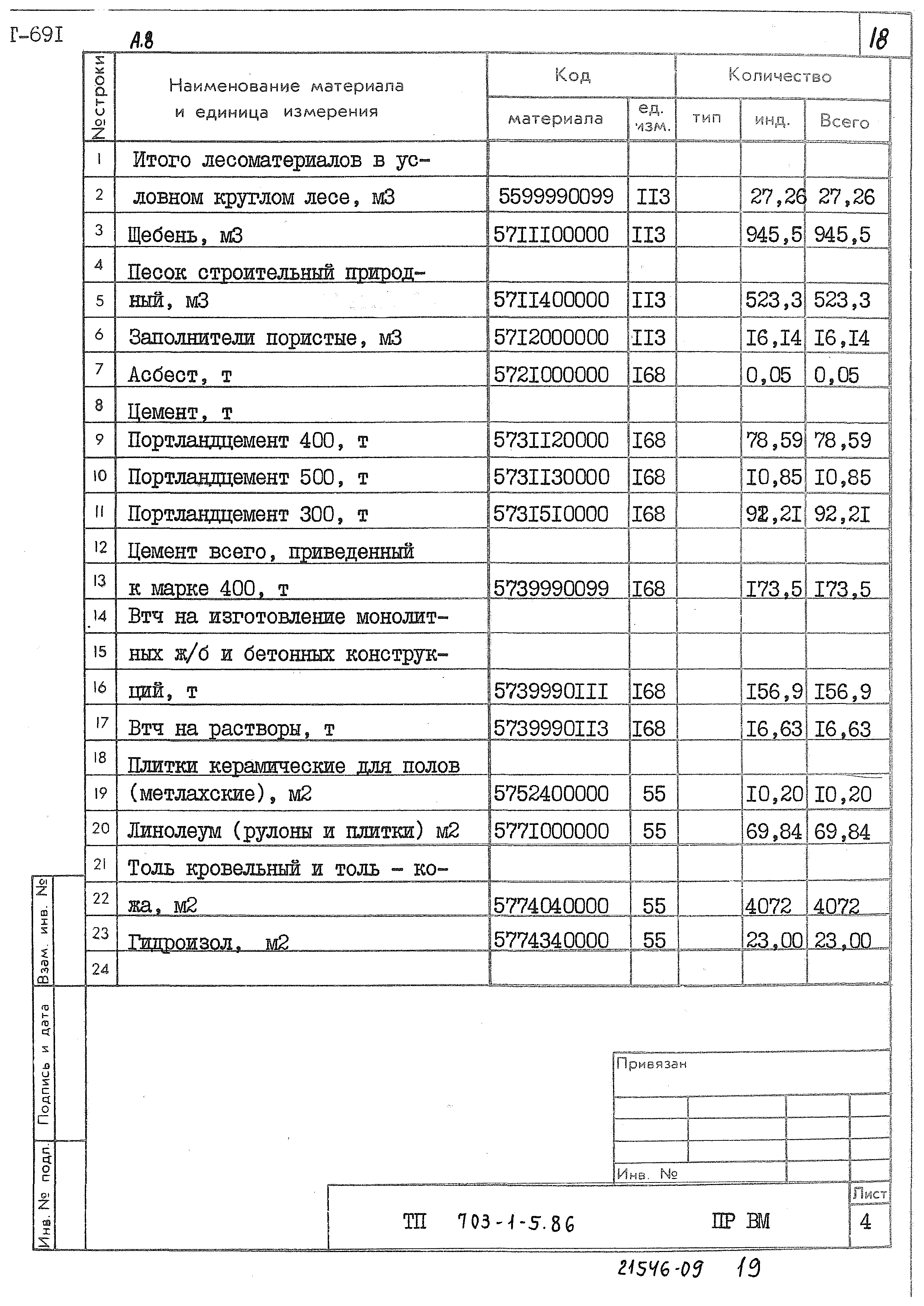 Типовой проект 703-1-5.86