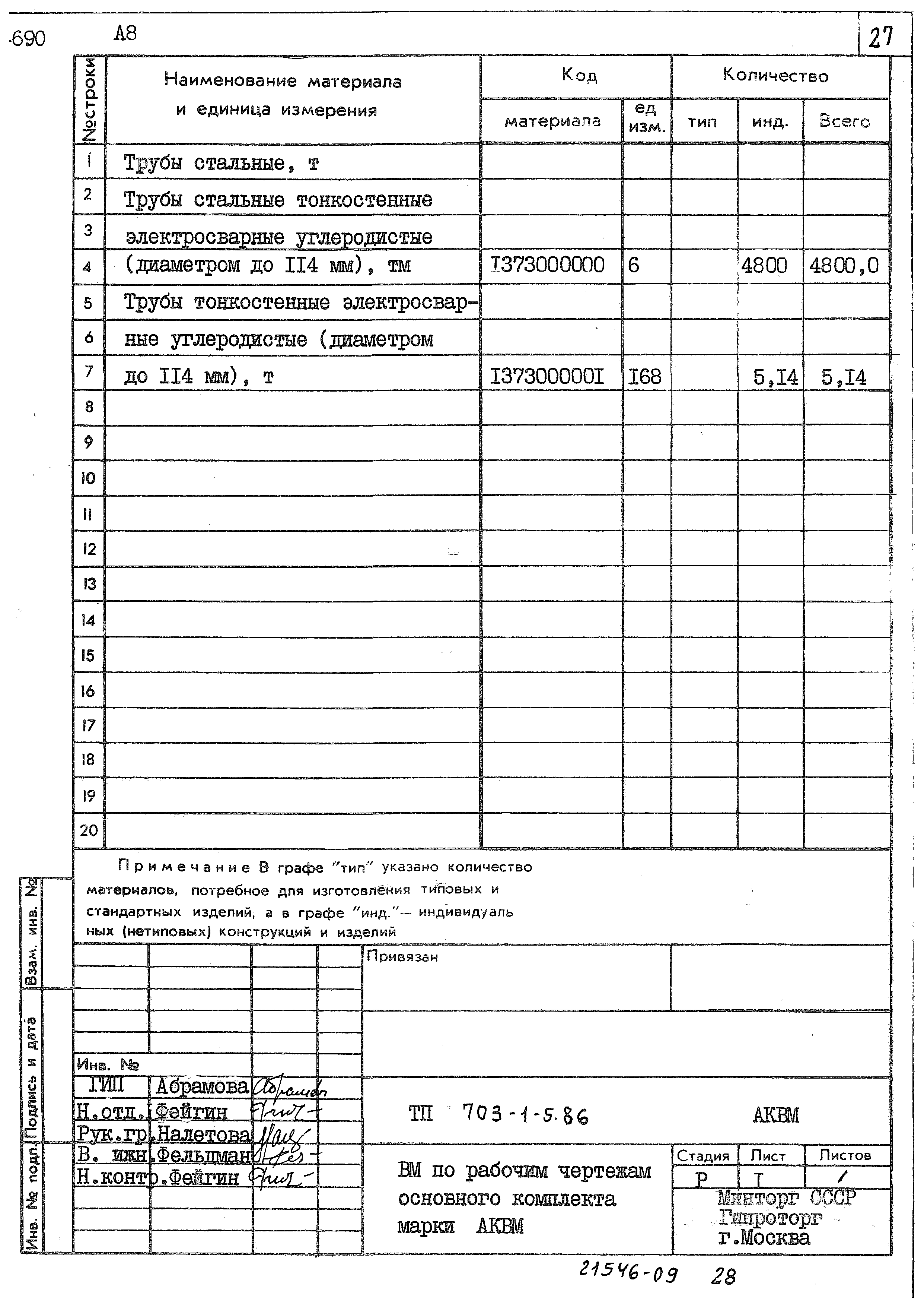 Типовой проект 703-1-5.86