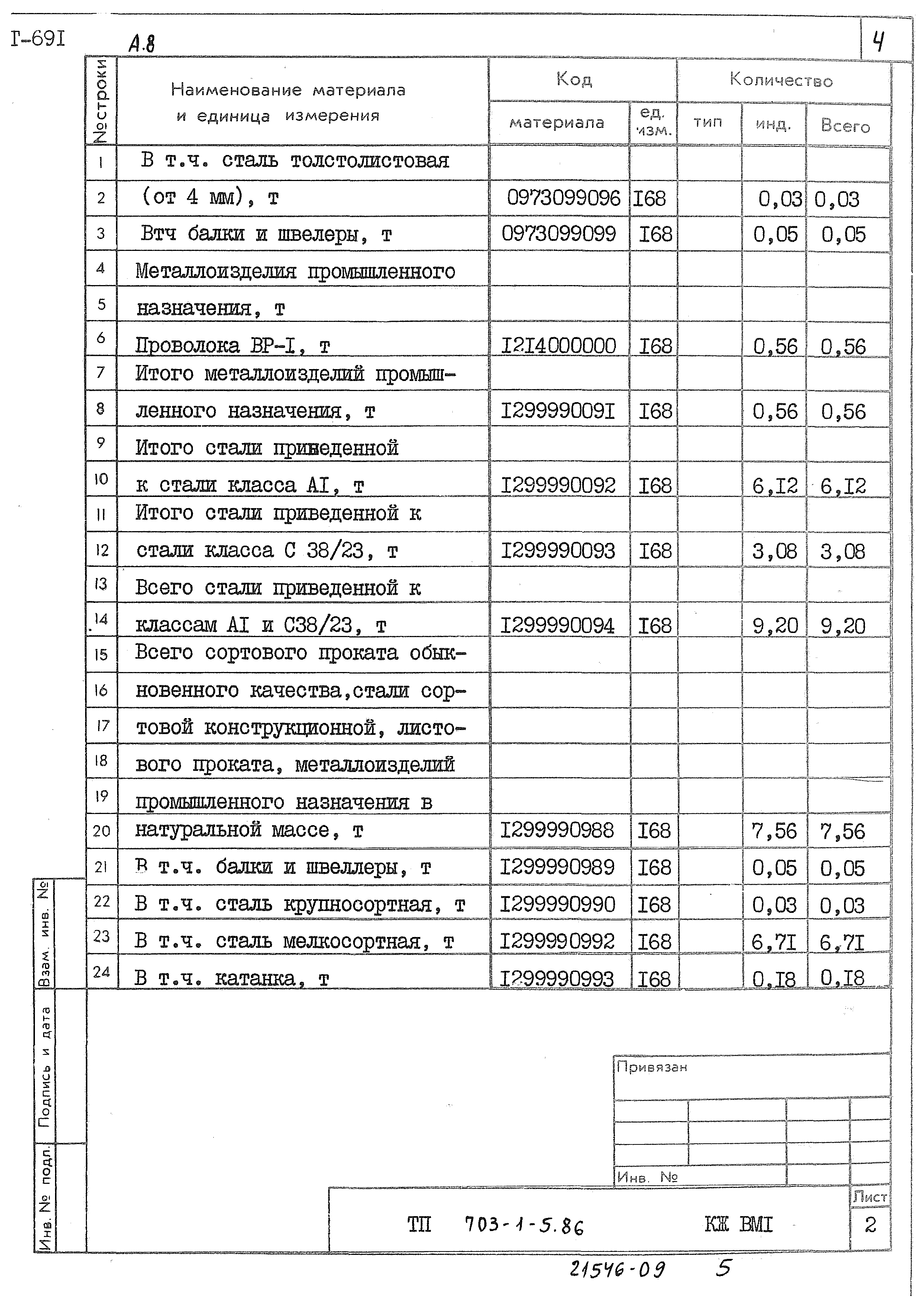 Типовой проект 703-1-5.86