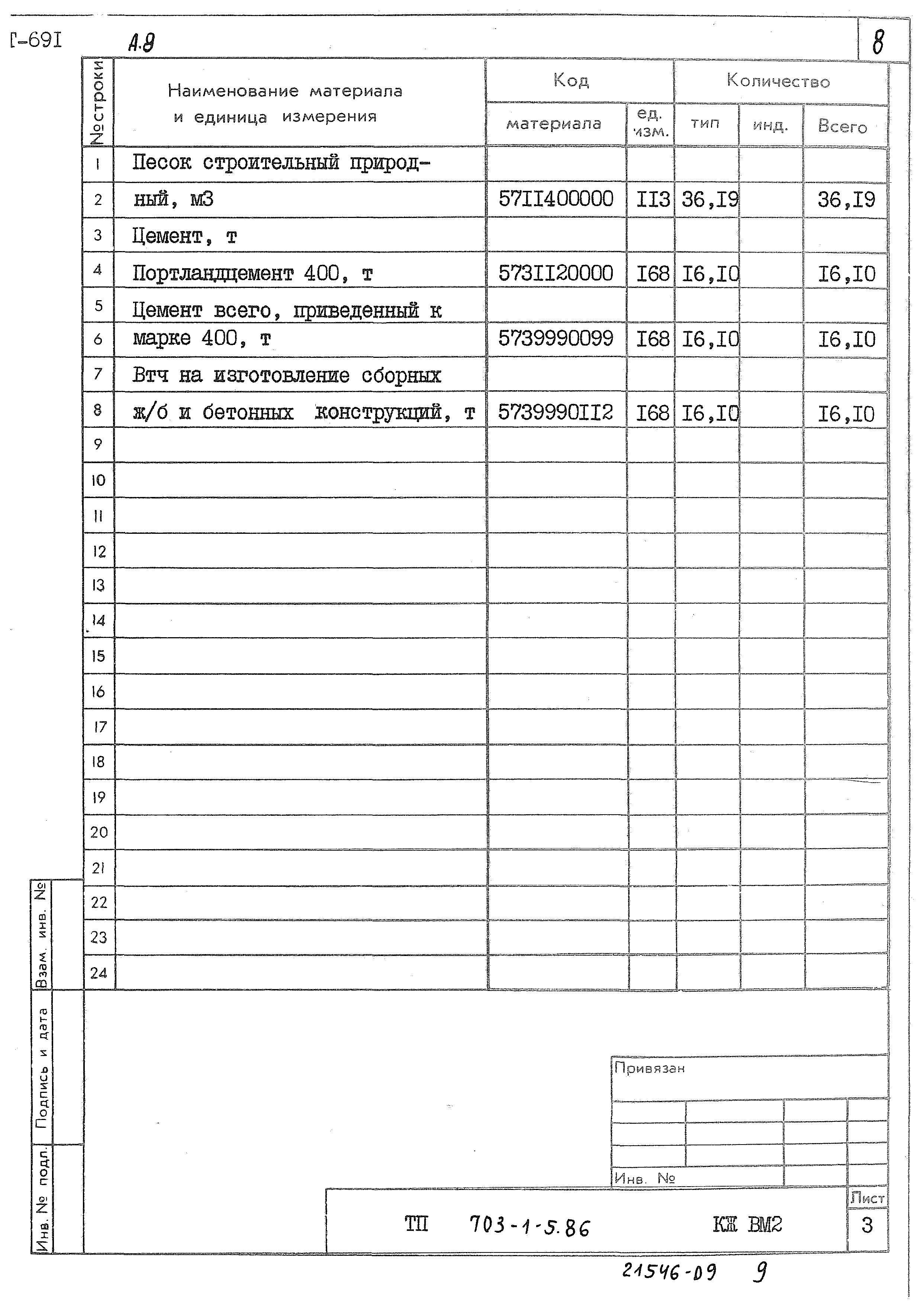 Типовой проект 703-1-5.86