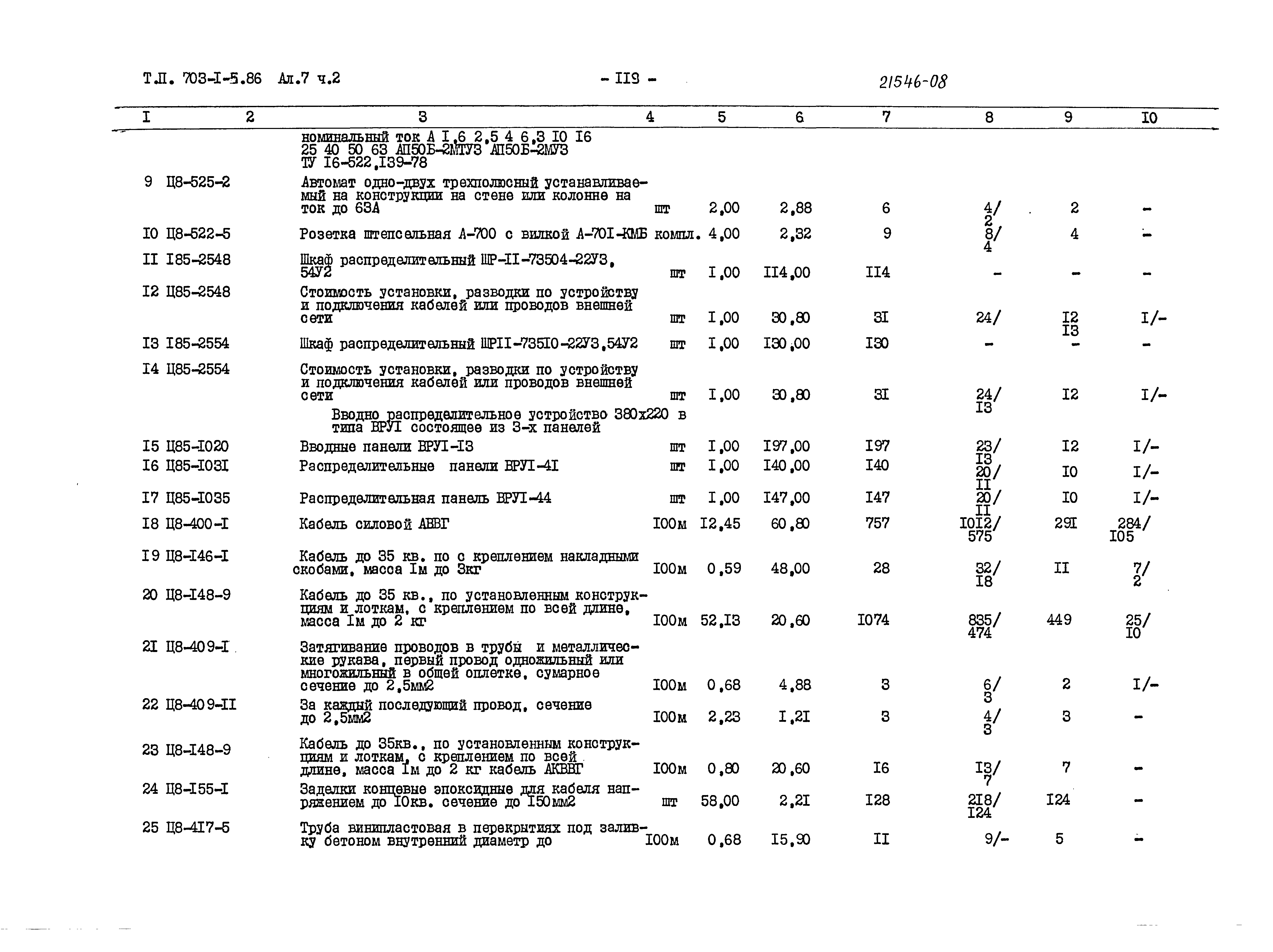 Типовой проект 703-1-5.86