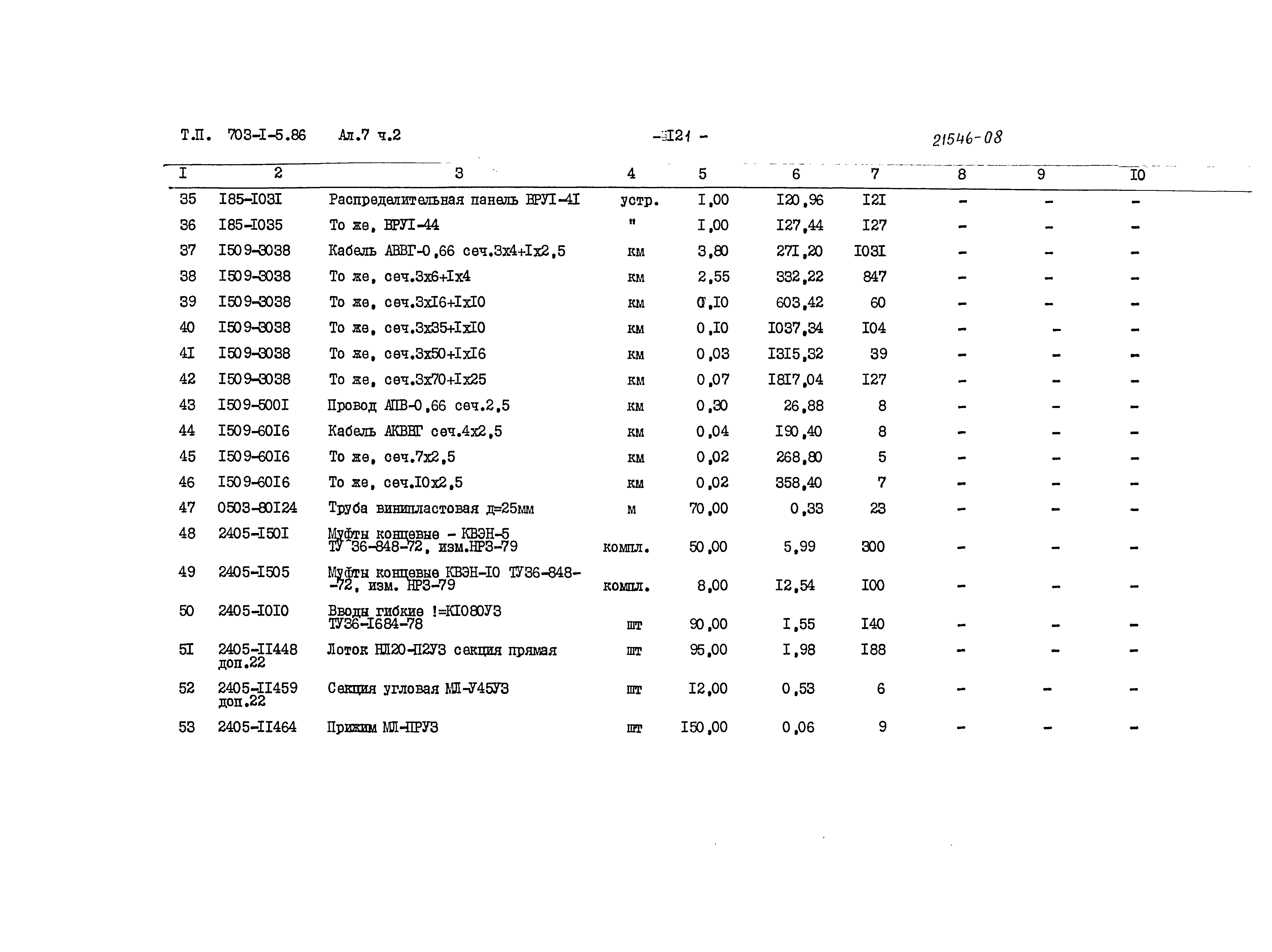 Типовой проект 703-1-5.86