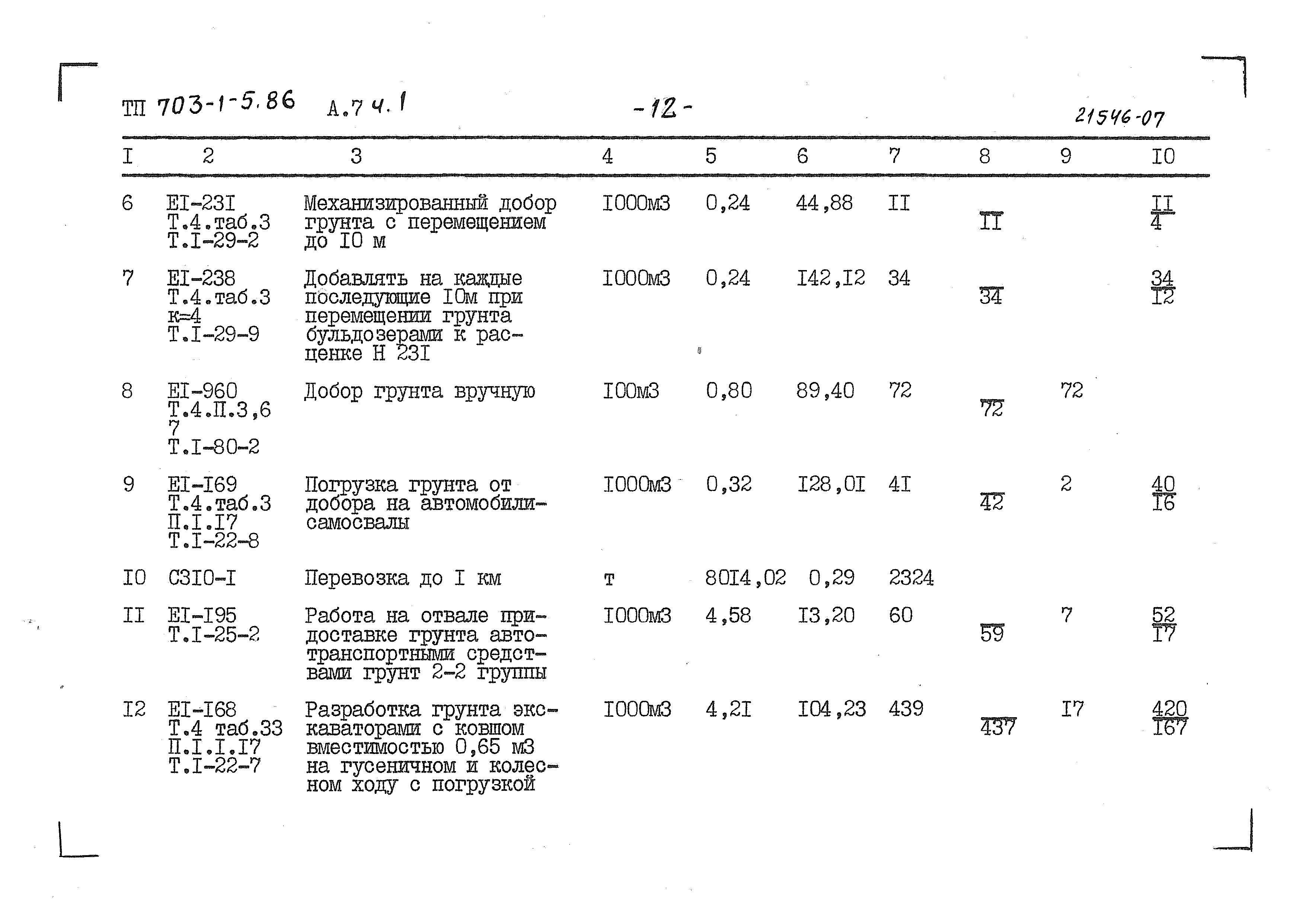 Типовой проект 703-1-5.86