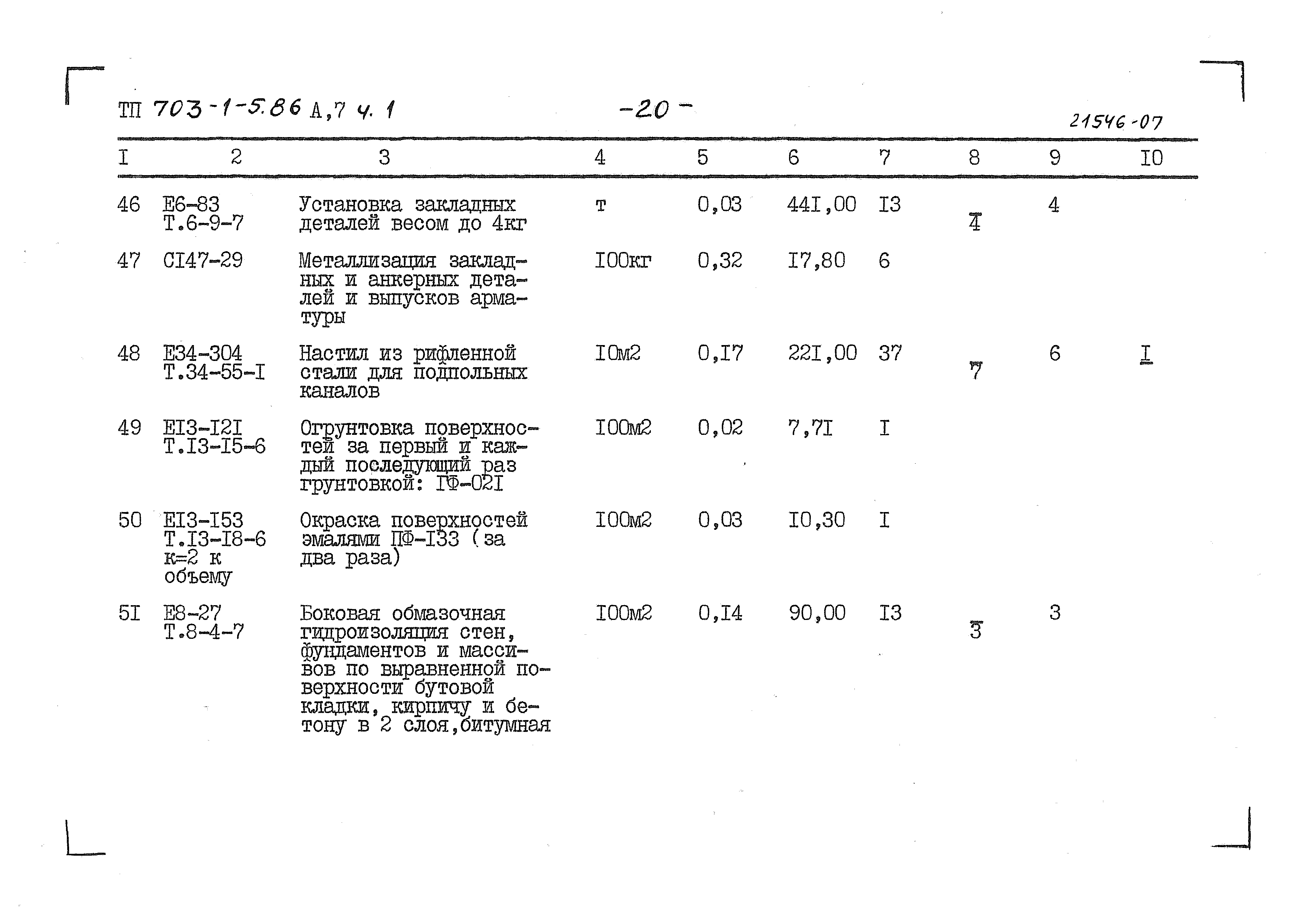 Типовой проект 703-1-5.86