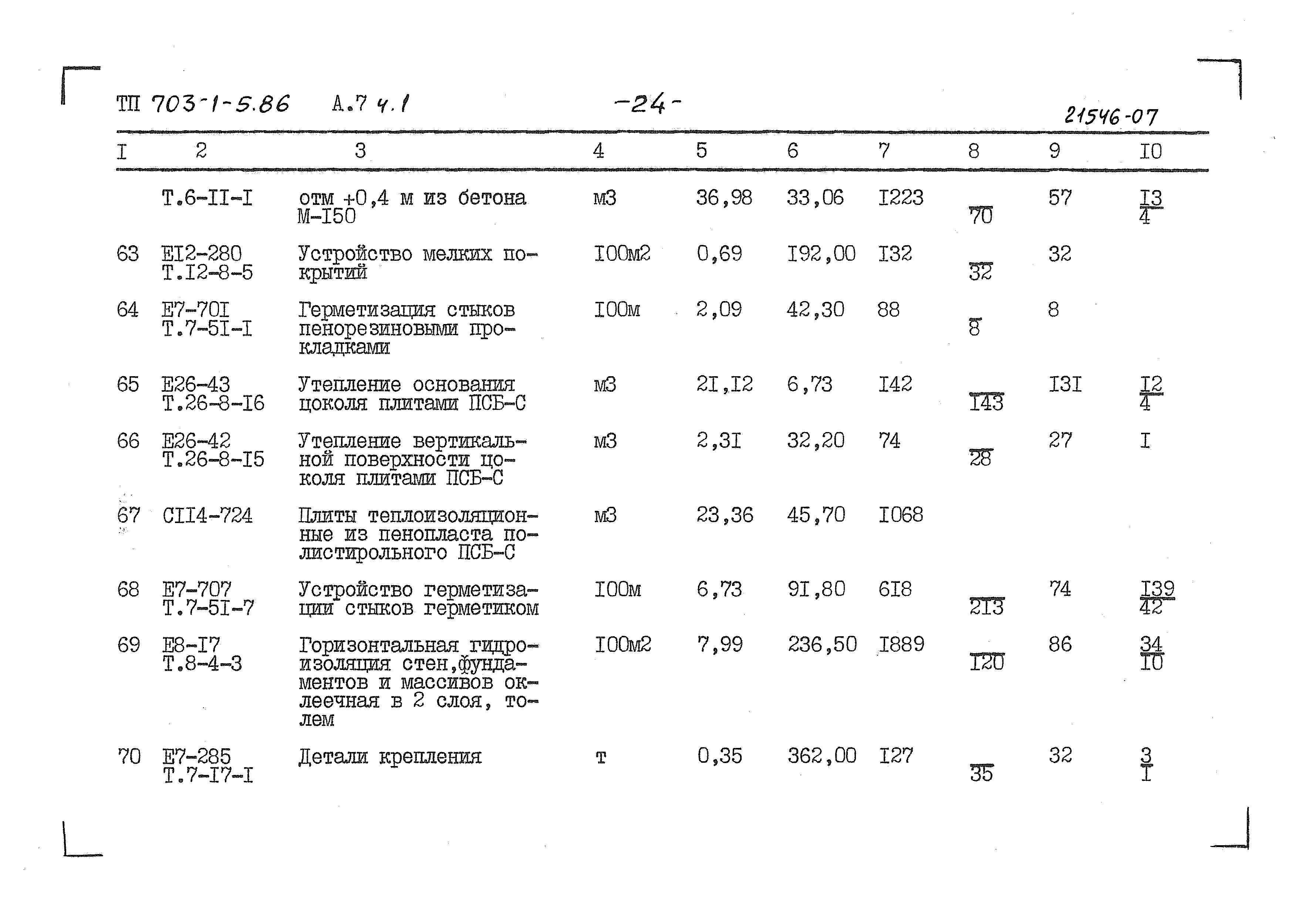 Типовой проект 703-1-5.86