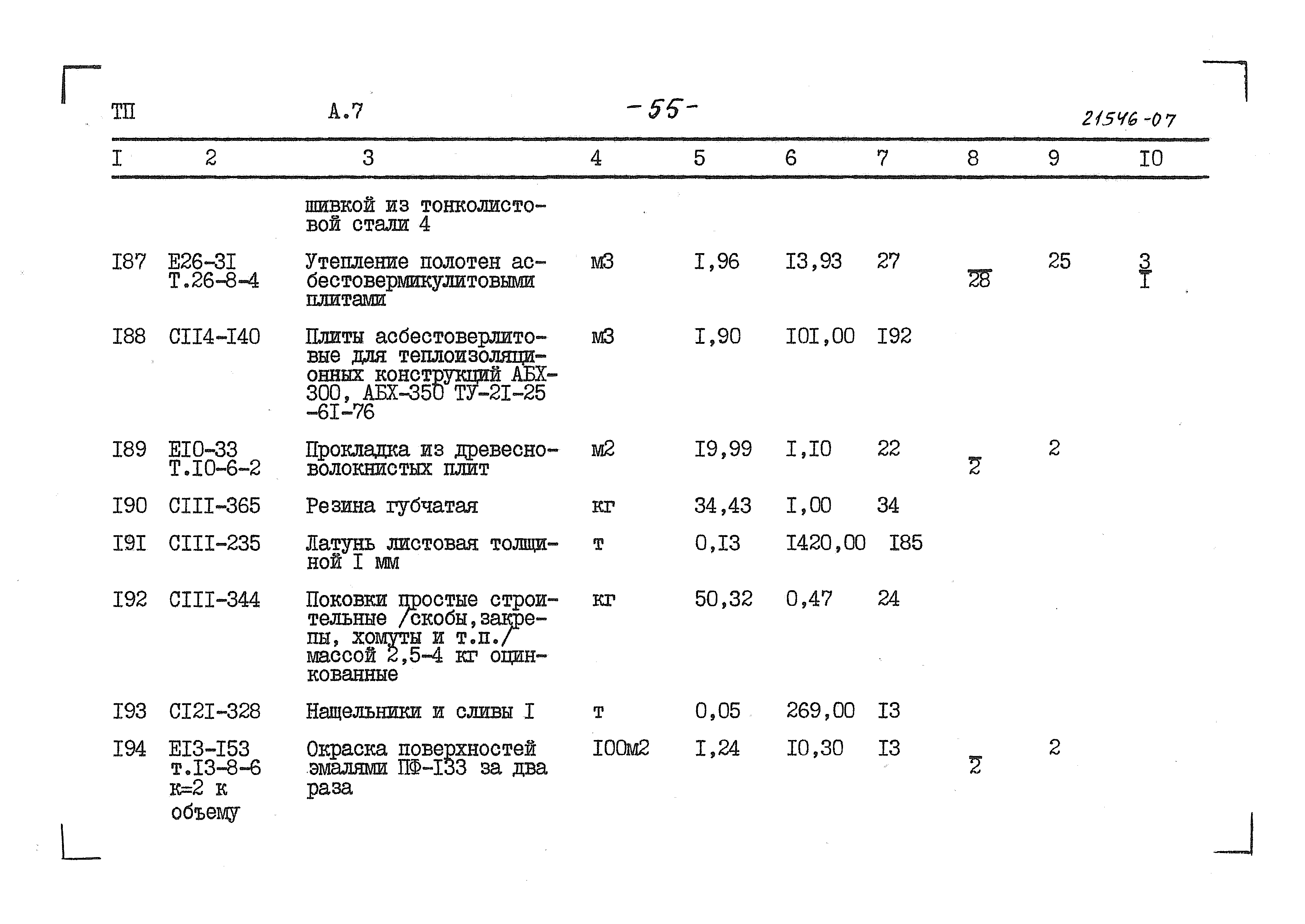 Типовой проект 703-1-5.86