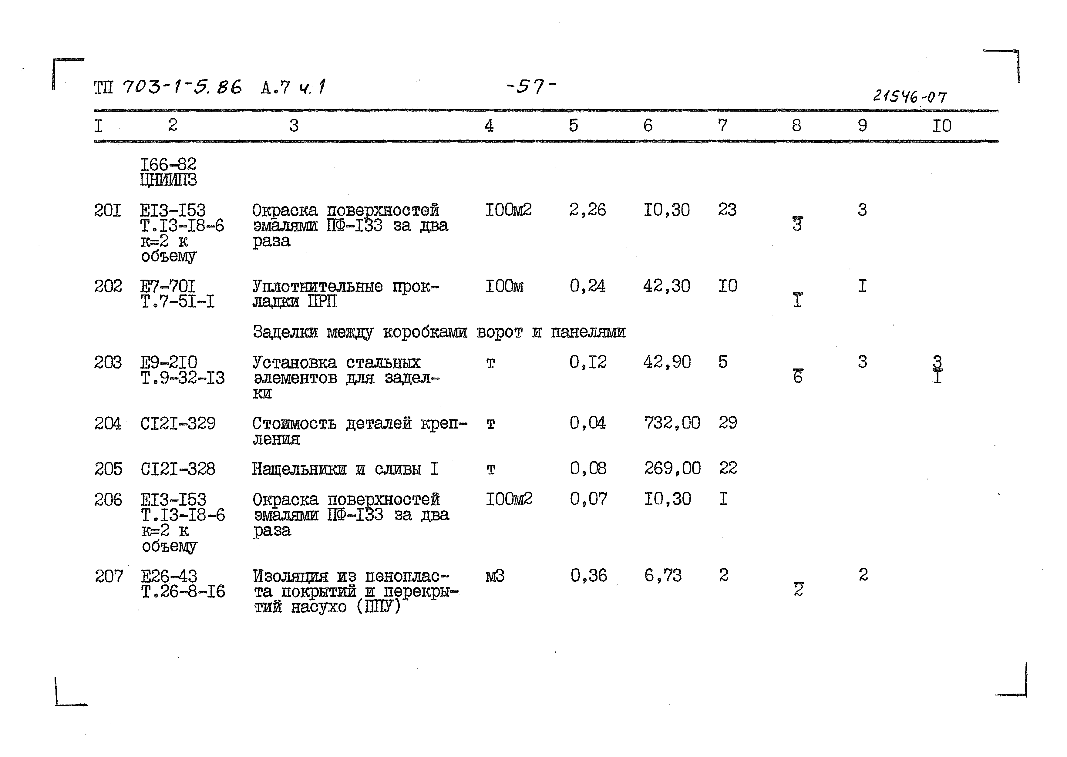 Типовой проект 703-1-5.86