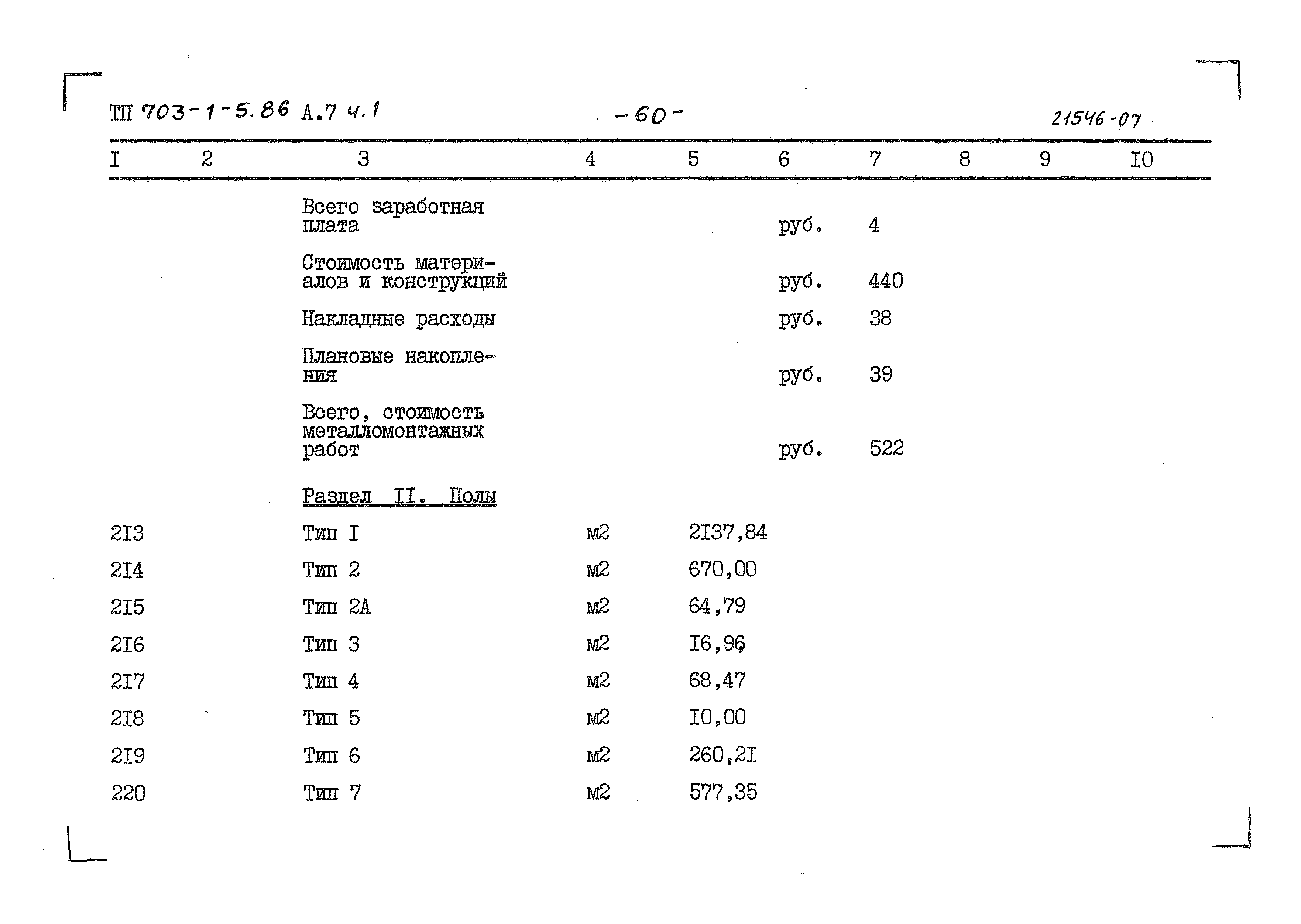 Типовой проект 703-1-5.86