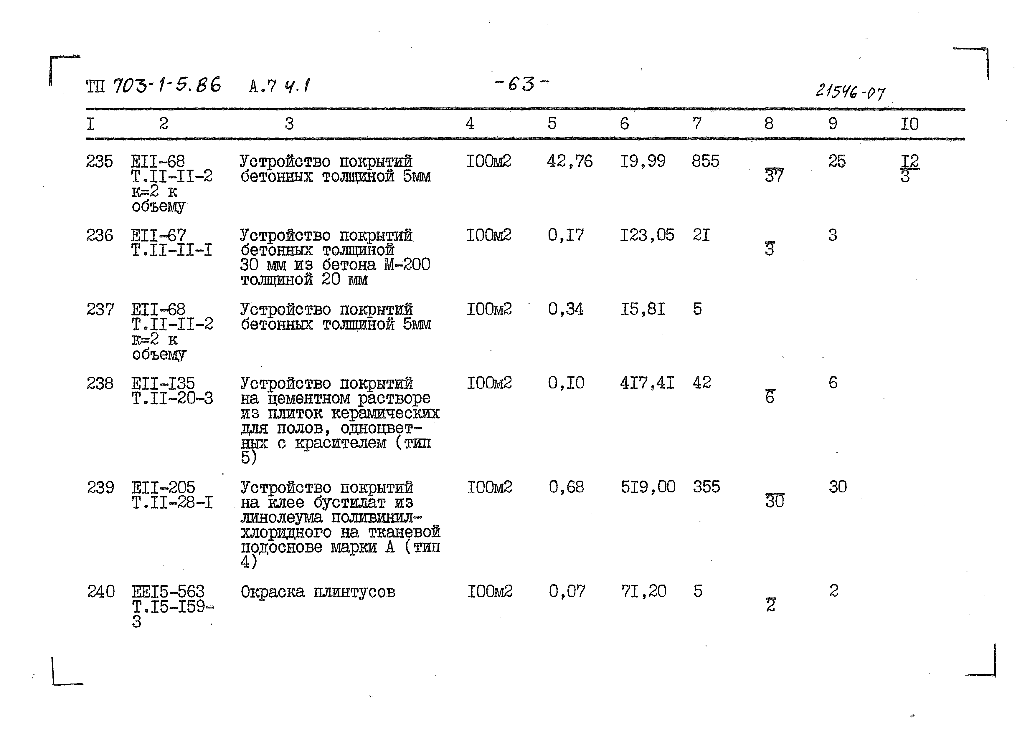 Типовой проект 703-1-5.86