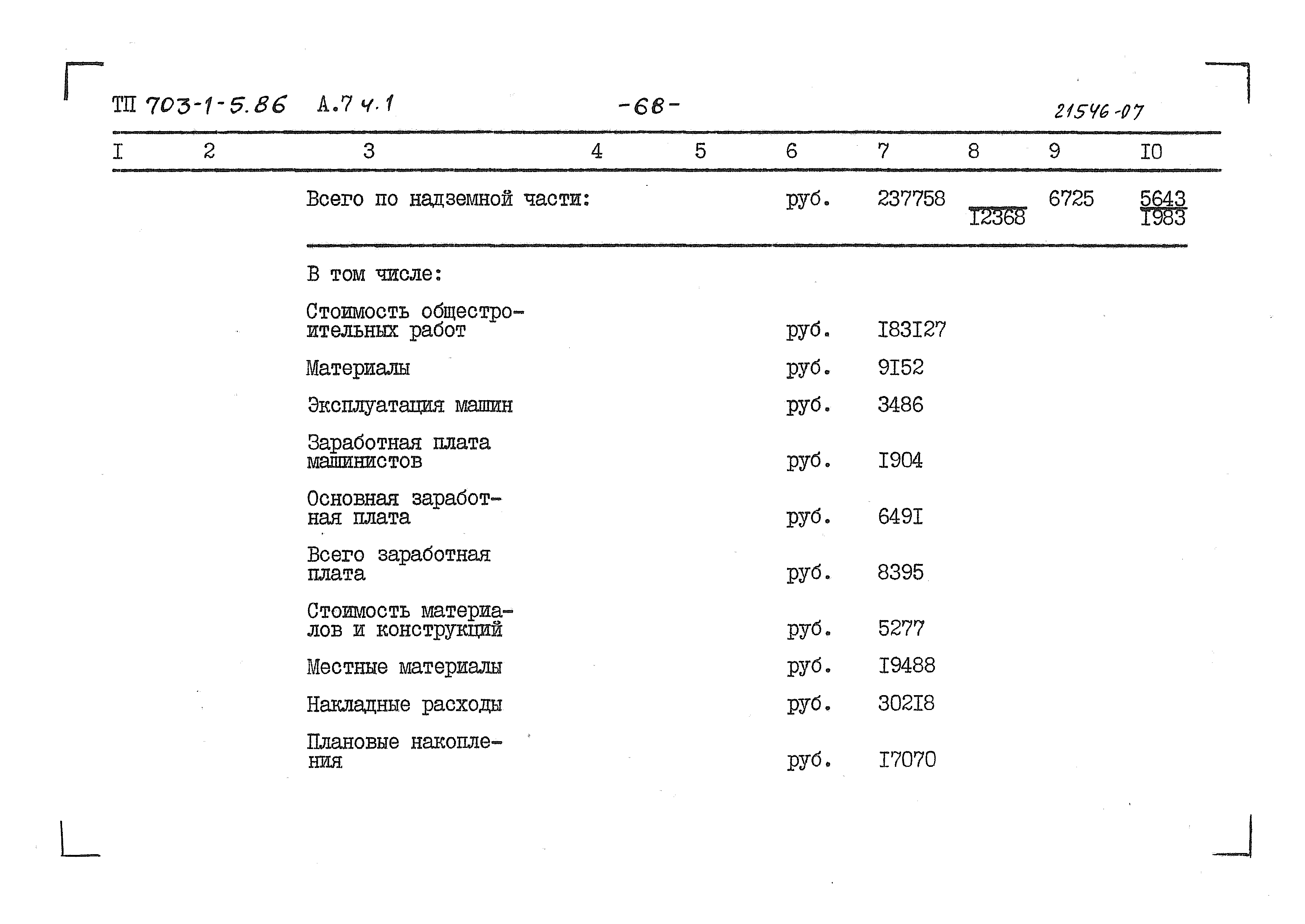 Типовой проект 703-1-5.86