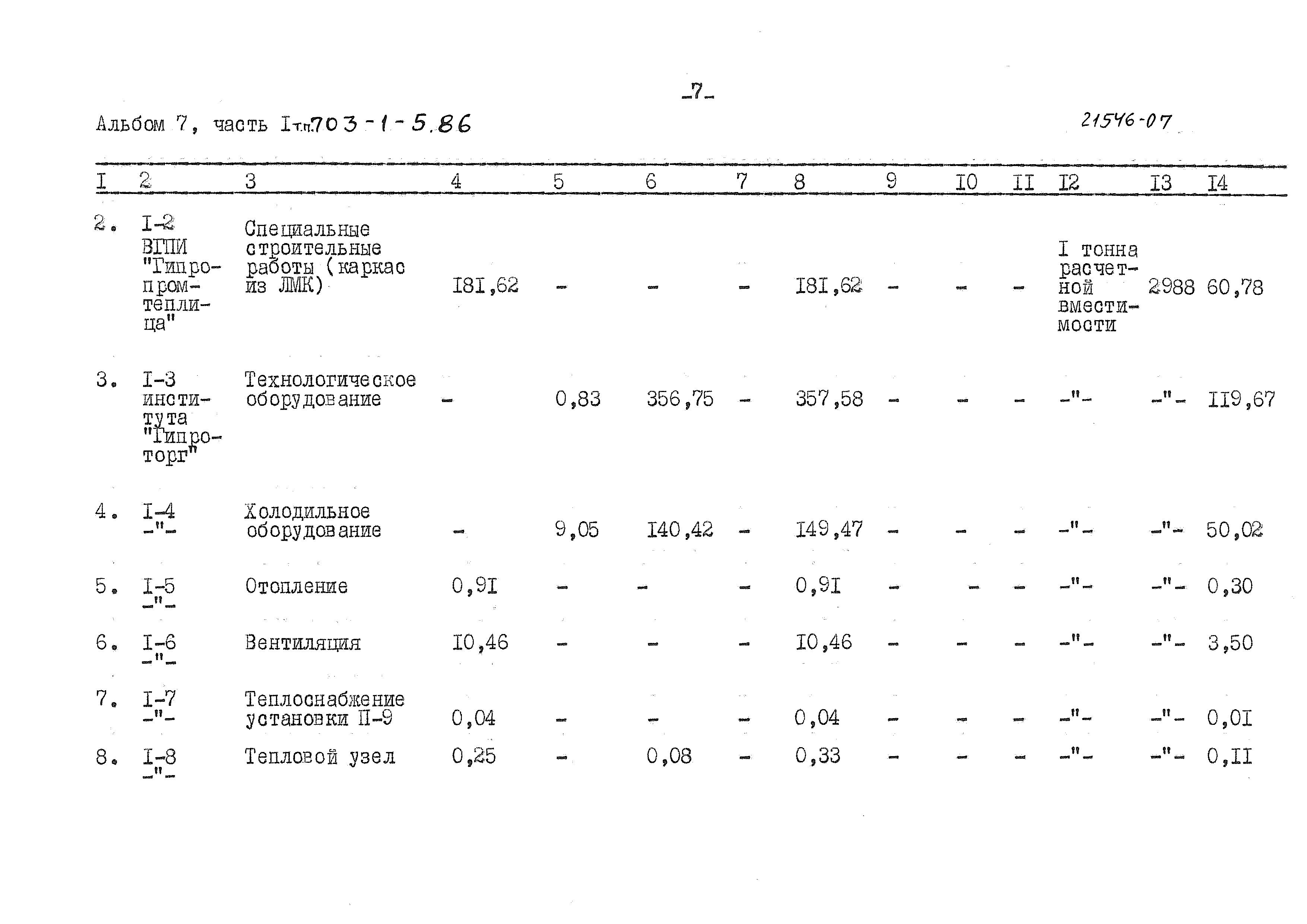 Типовой проект 703-1-5.86