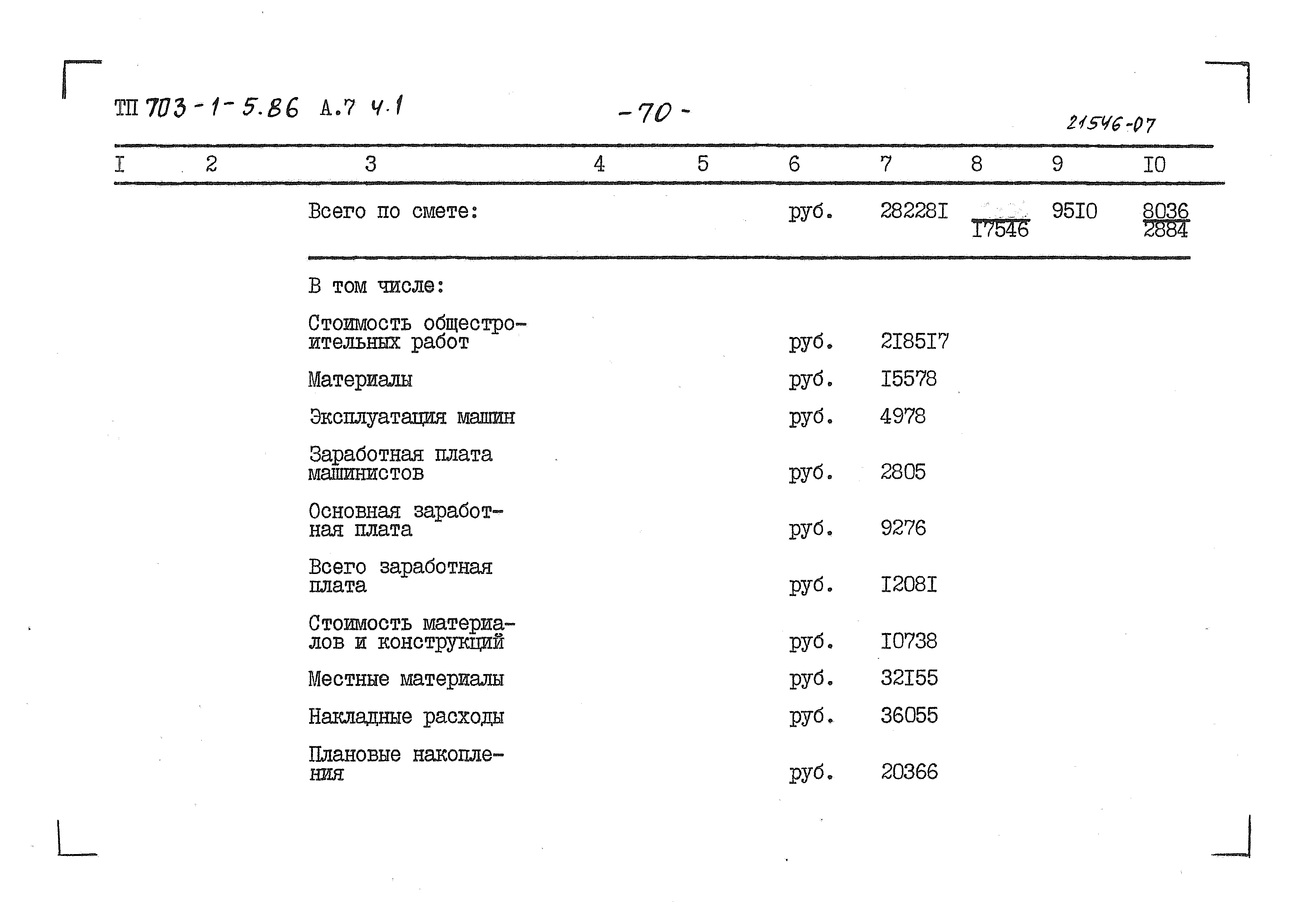 Типовой проект 703-1-5.86