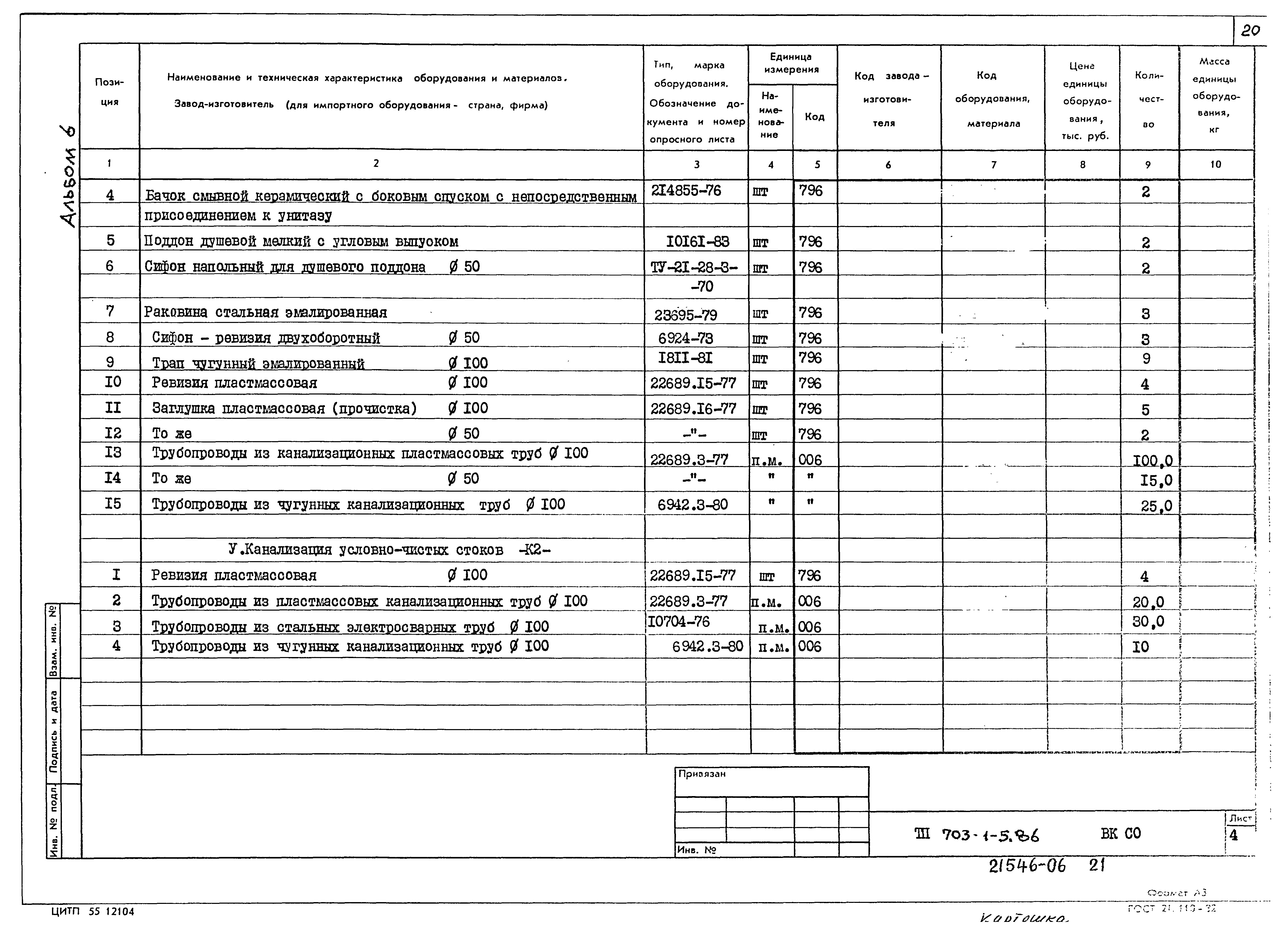 Типовой проект 703-1-5.86