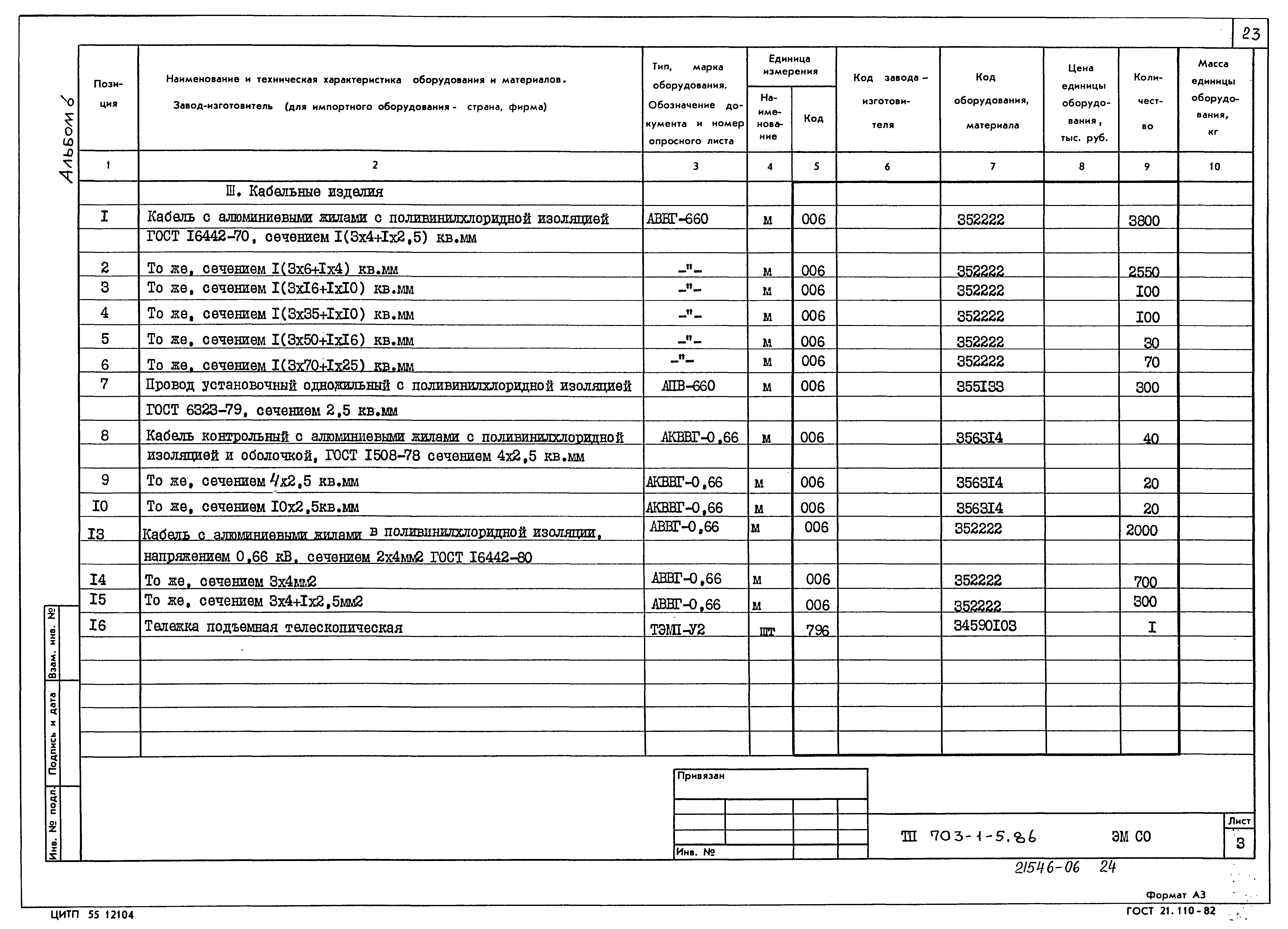 Типовой проект 703-1-5.86