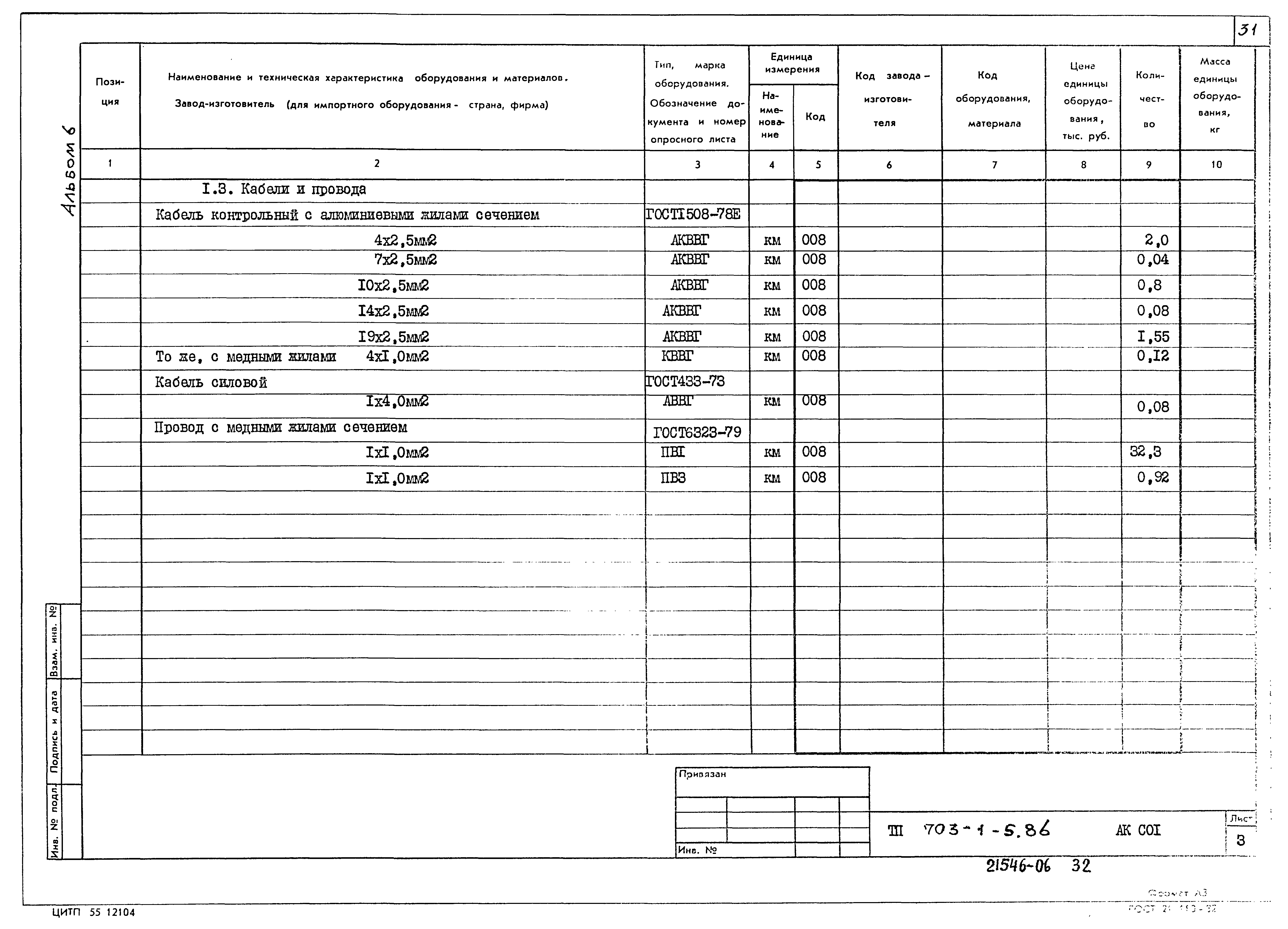 Типовой проект 703-1-5.86