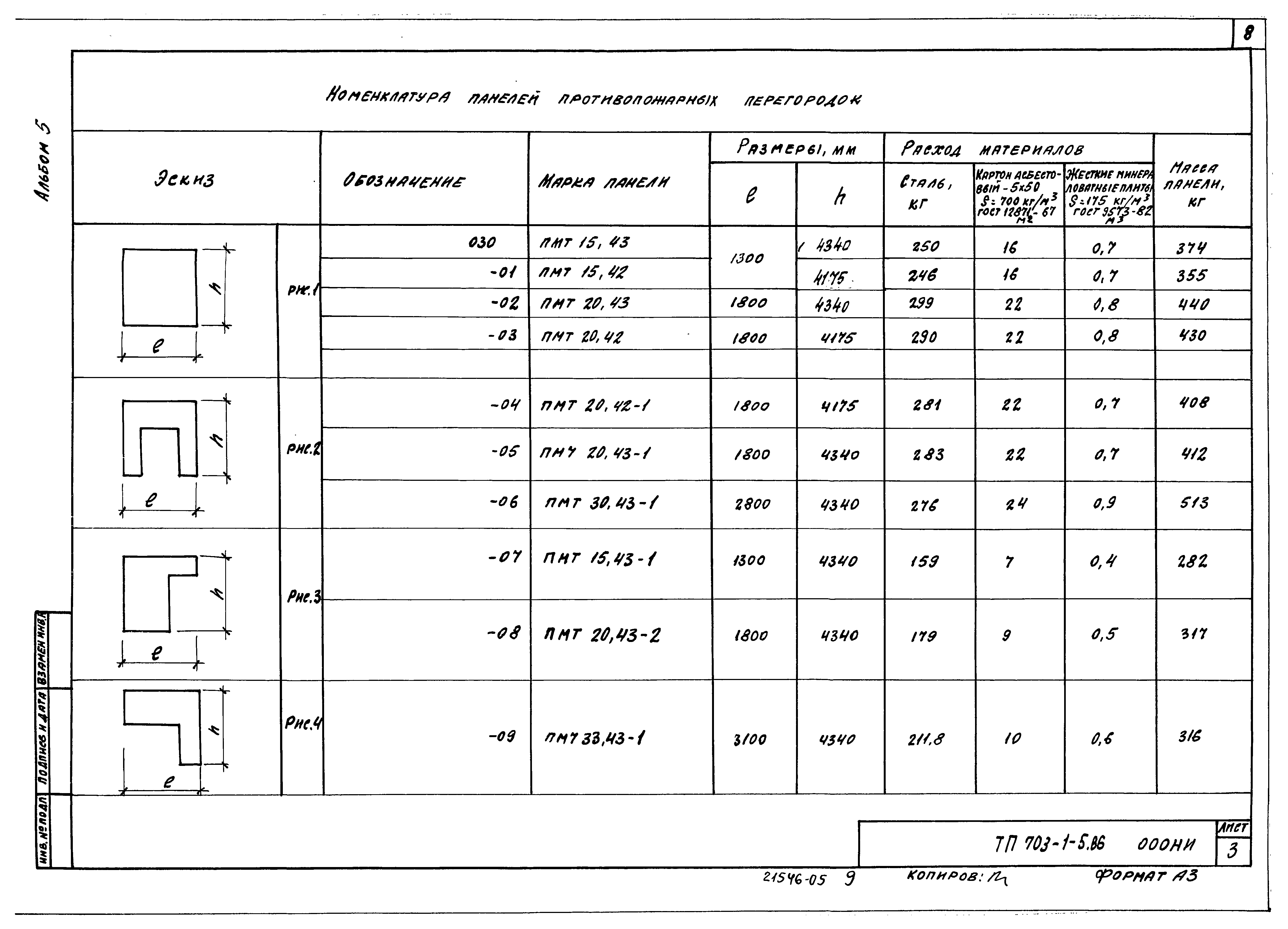 Типовой проект 703-1-5.86