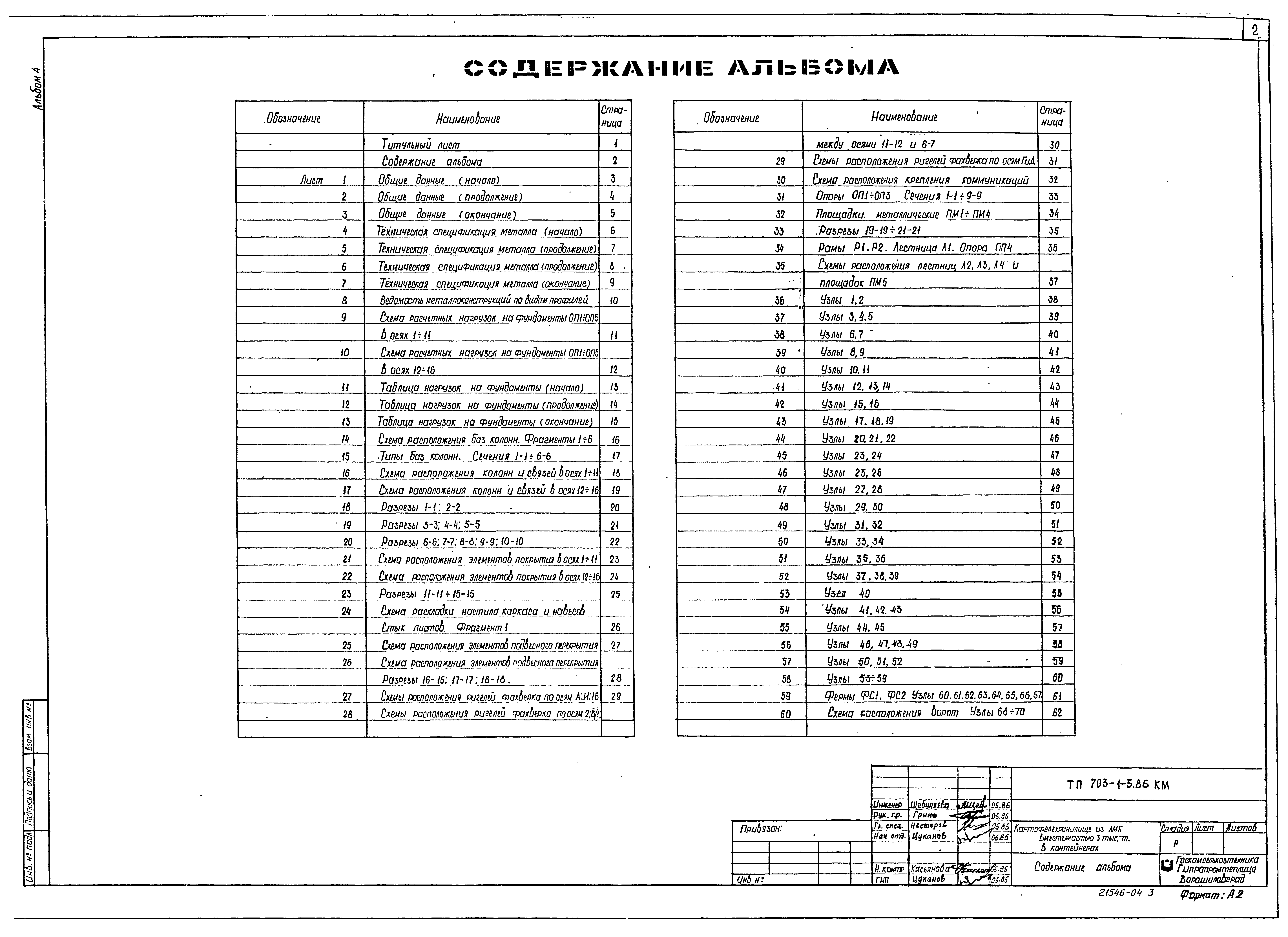 Типовой проект 703-1-5.86