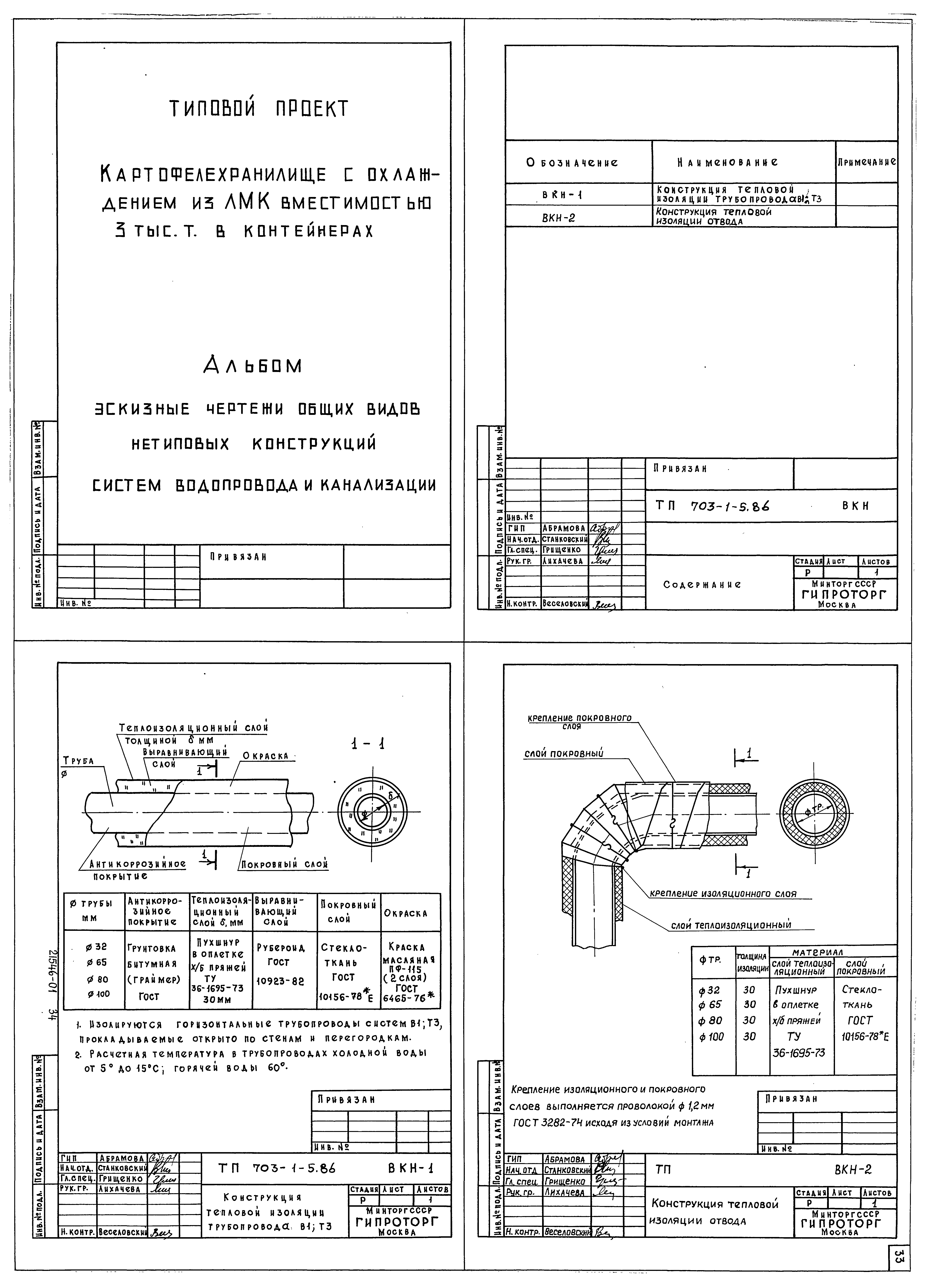 Типовой проект 703-1-5.86