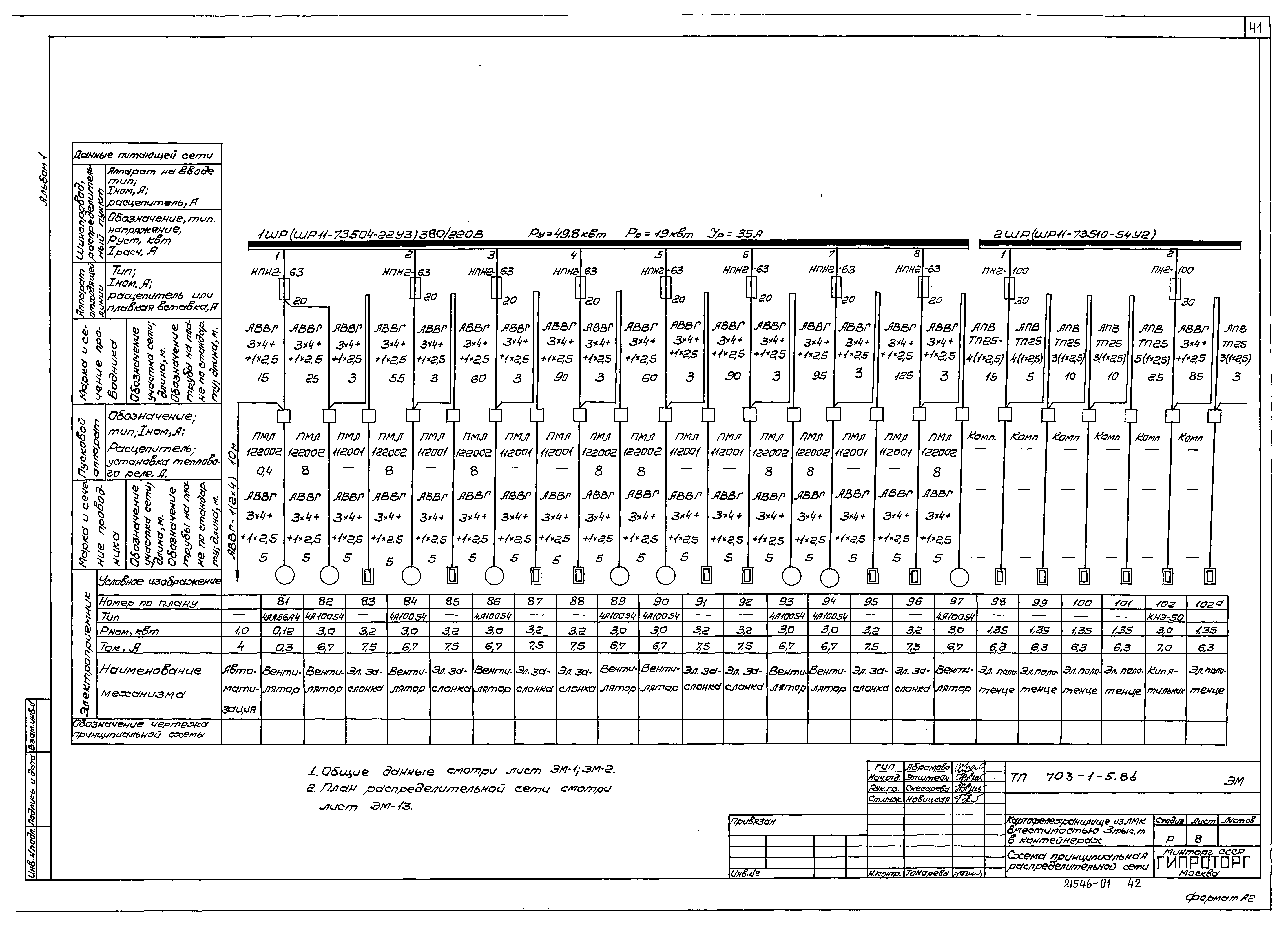 Типовой проект 703-1-5.86