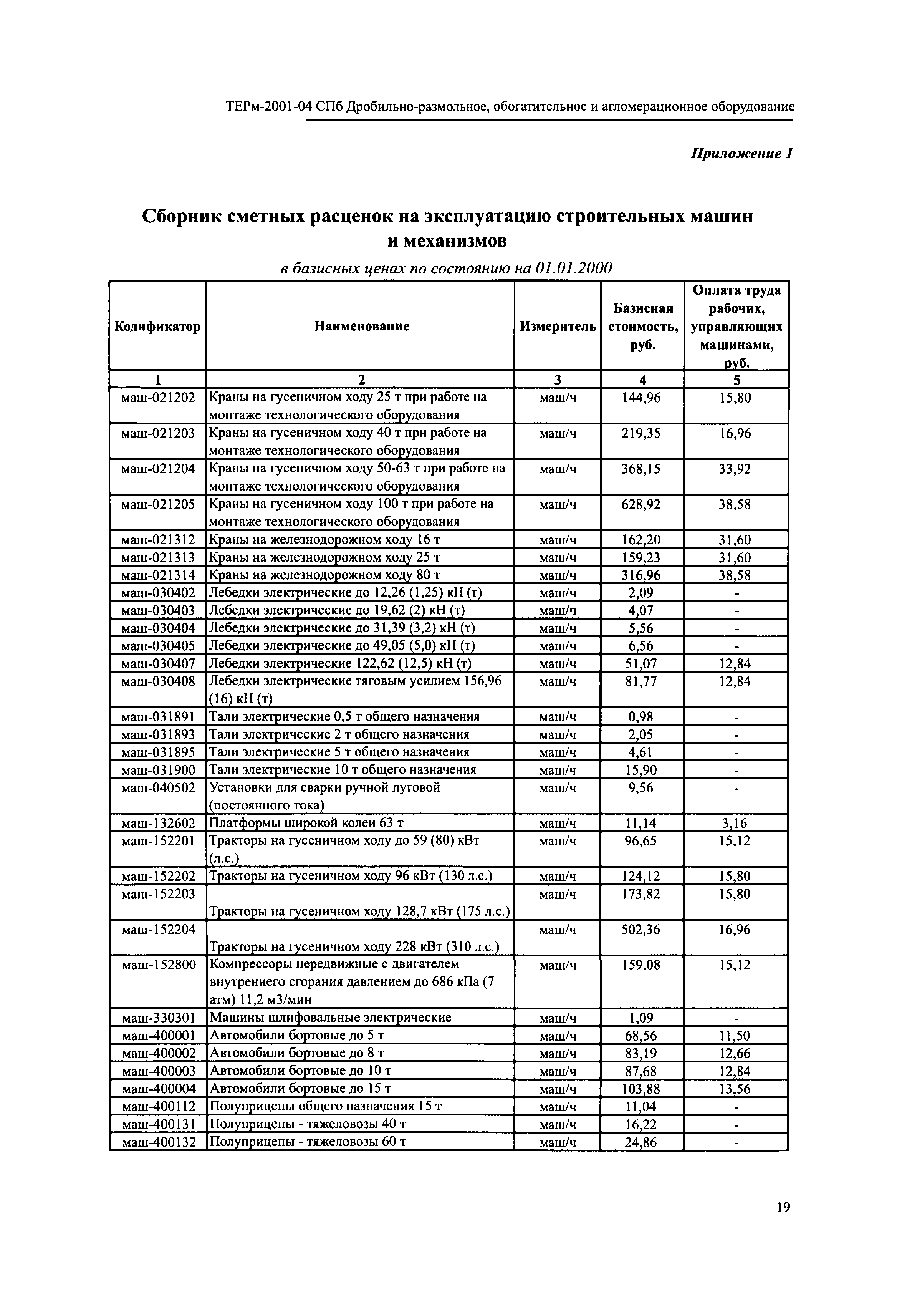 ТЕРм 2001-04 СПб