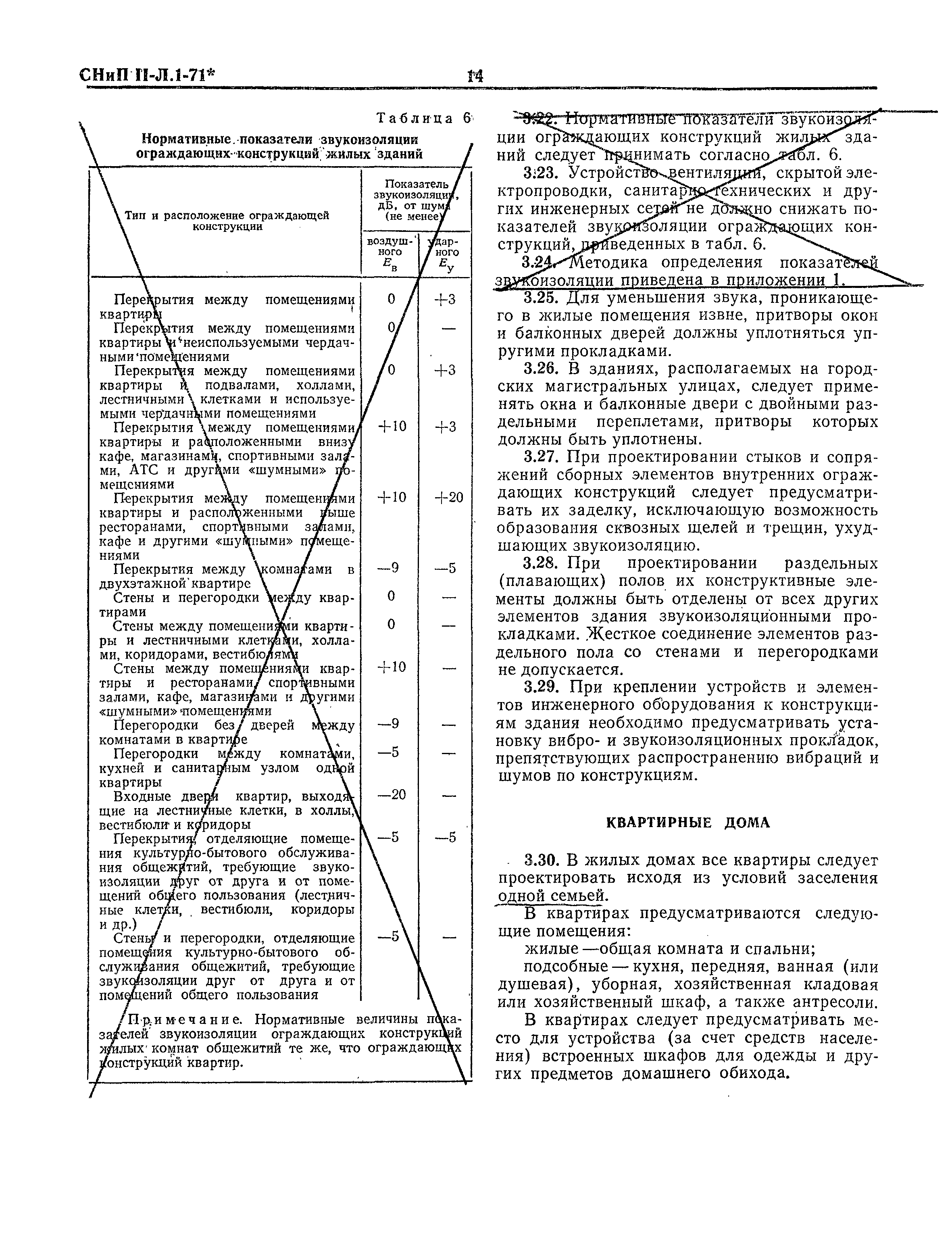 СНиП II-Л.1-71*