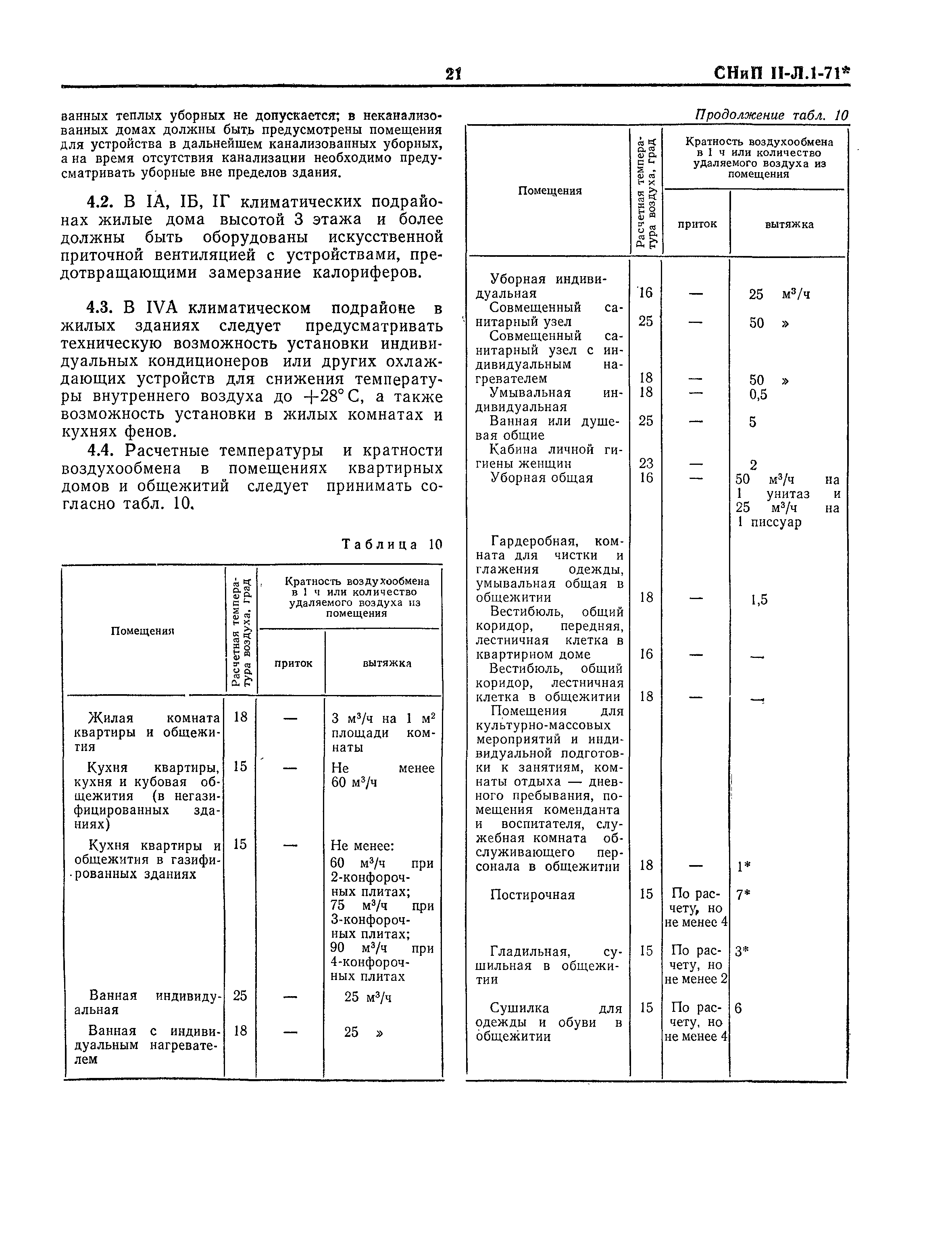 СНиП II-Л.1-71*