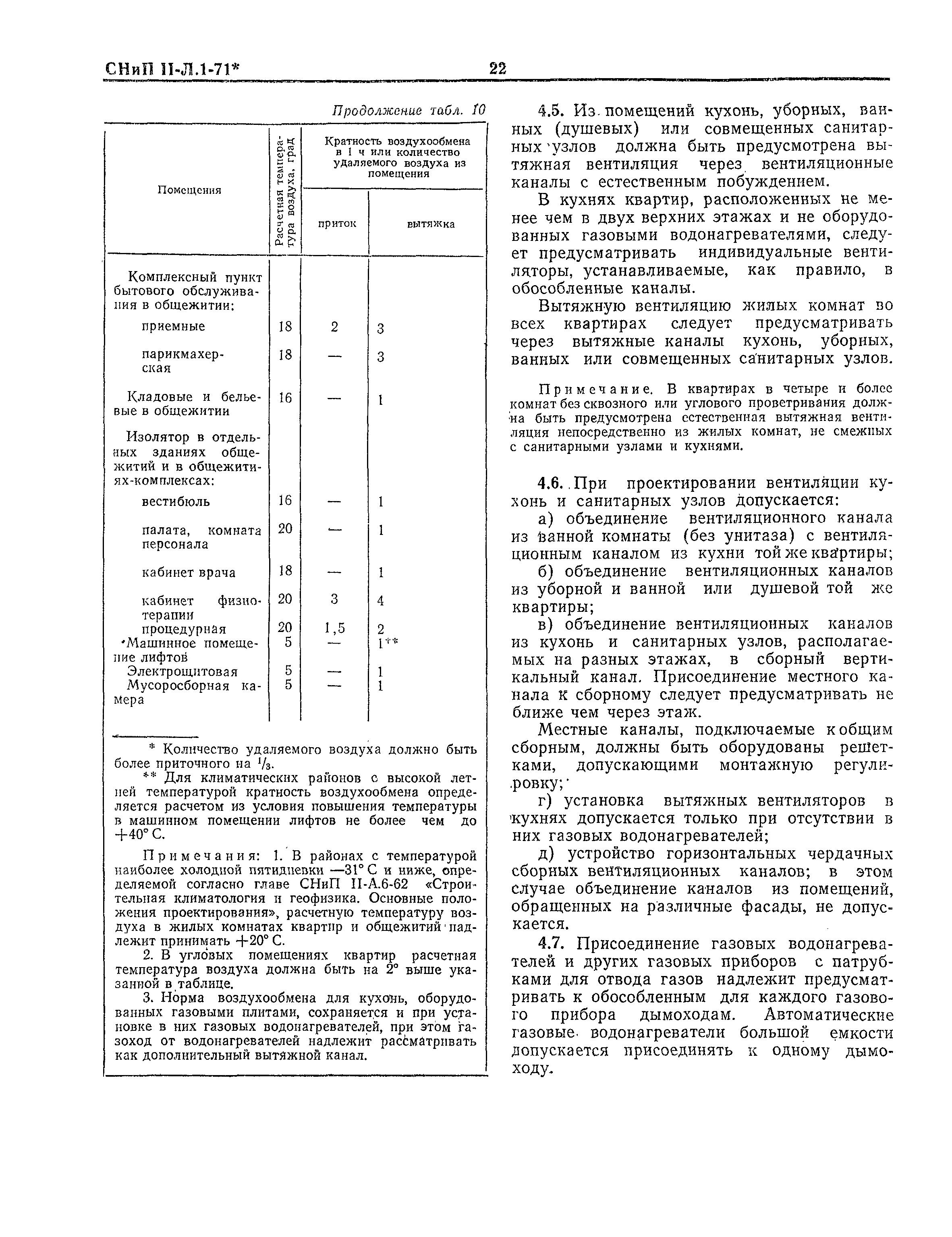 СНиП II-Л.1-71*