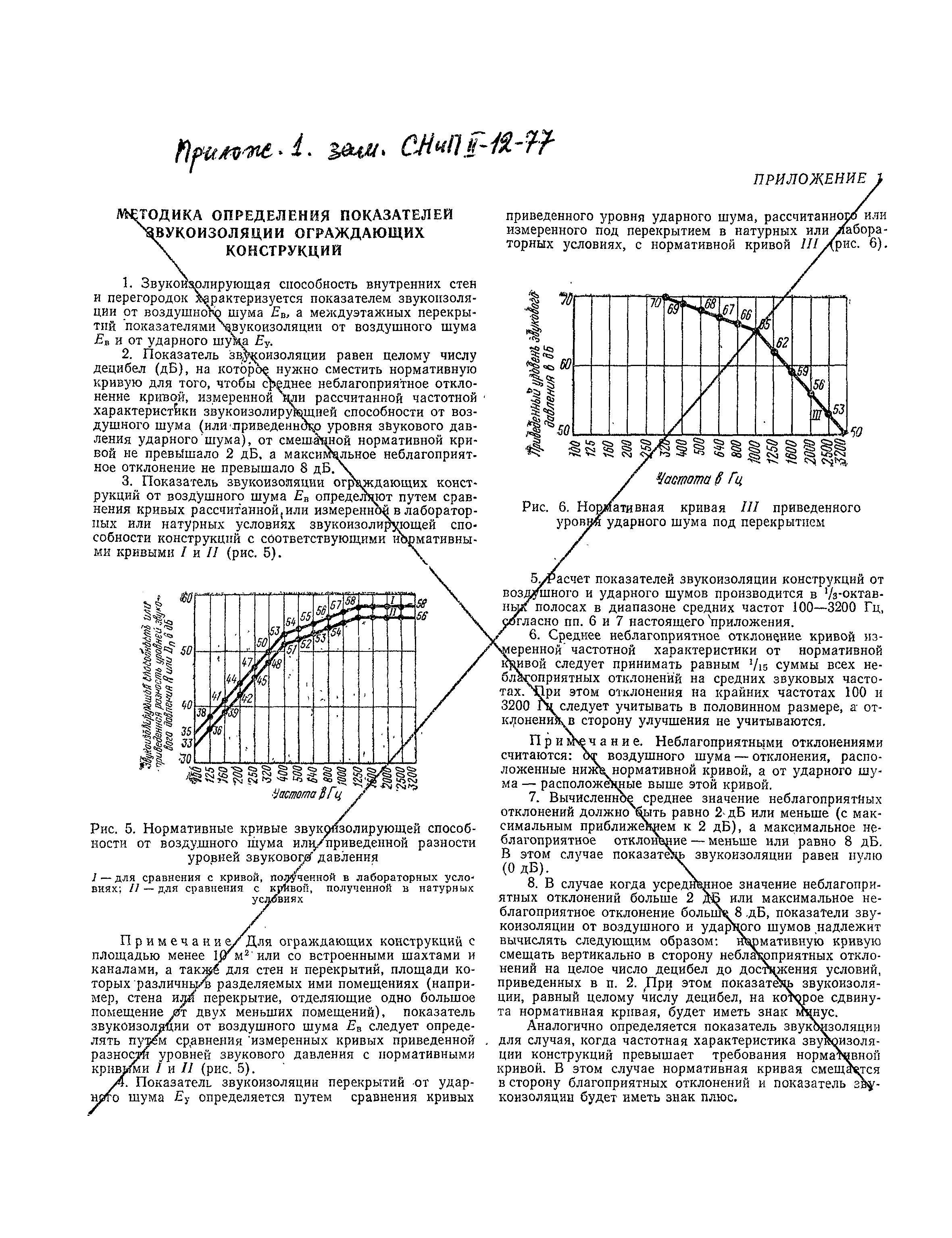 СНиП II-Л.1-71*