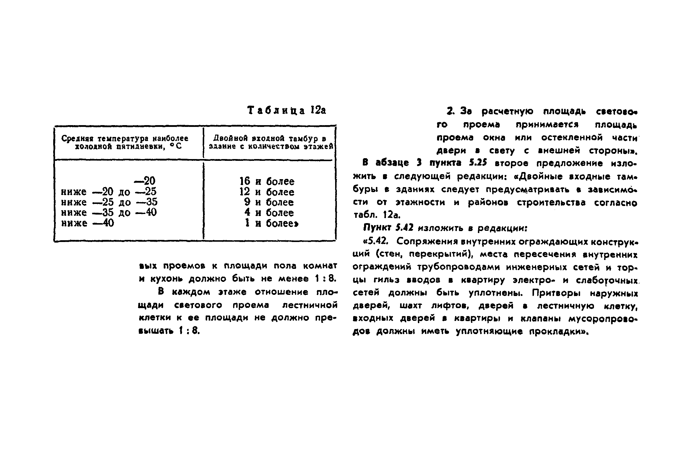 СНиП II-Л.1-71*