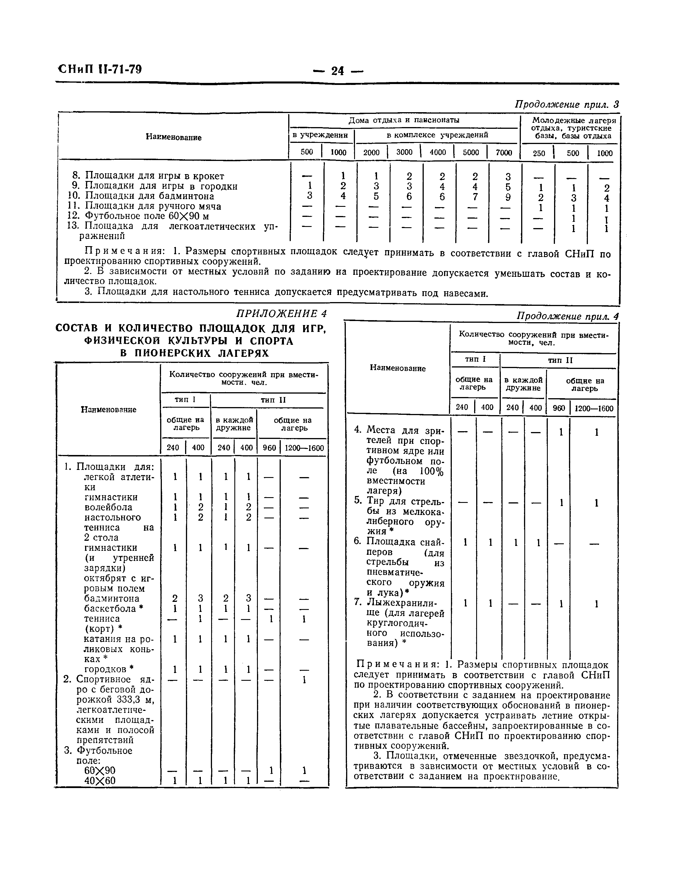 СНиП II-71-79