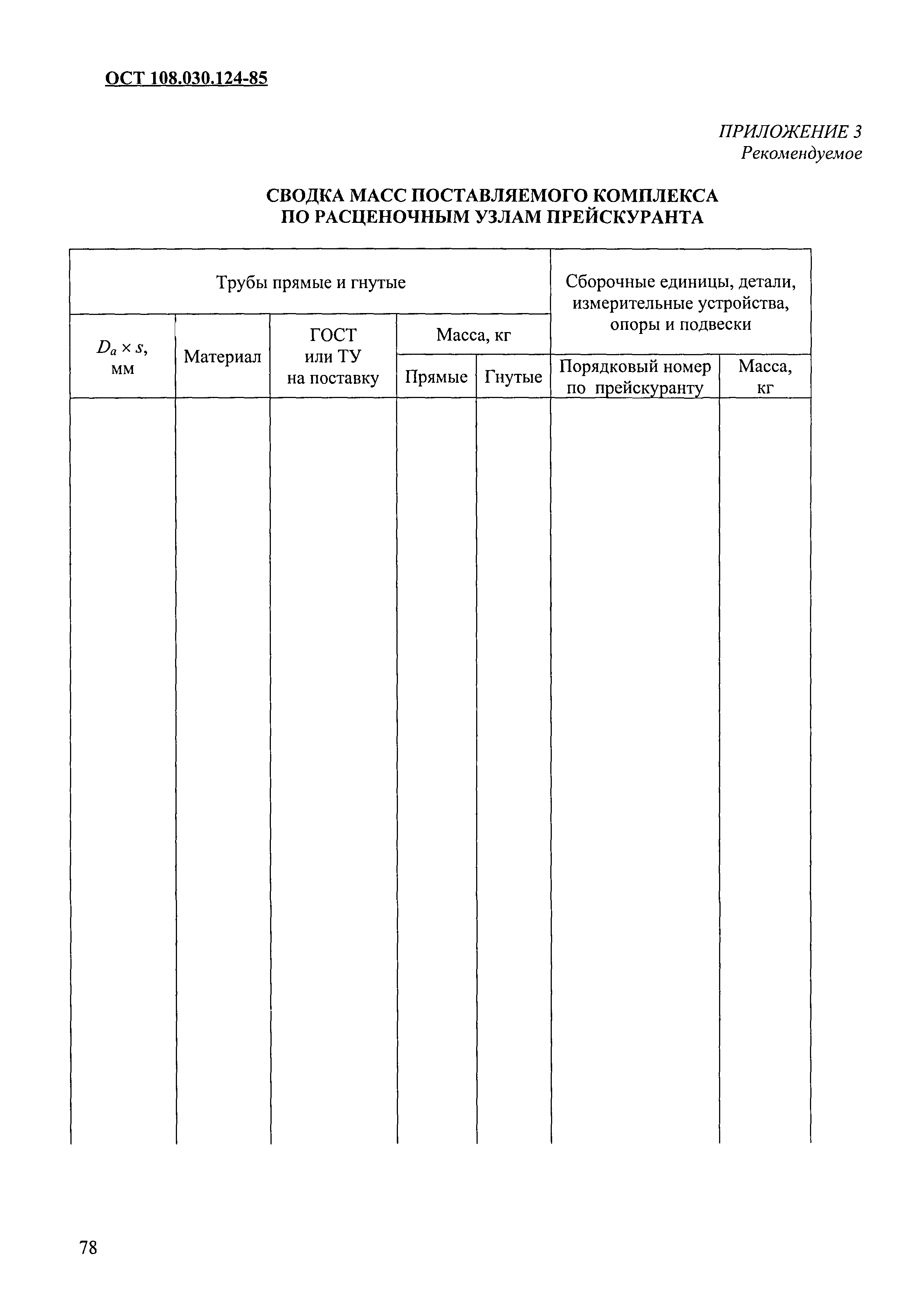 ОСТ 108.030.124-85