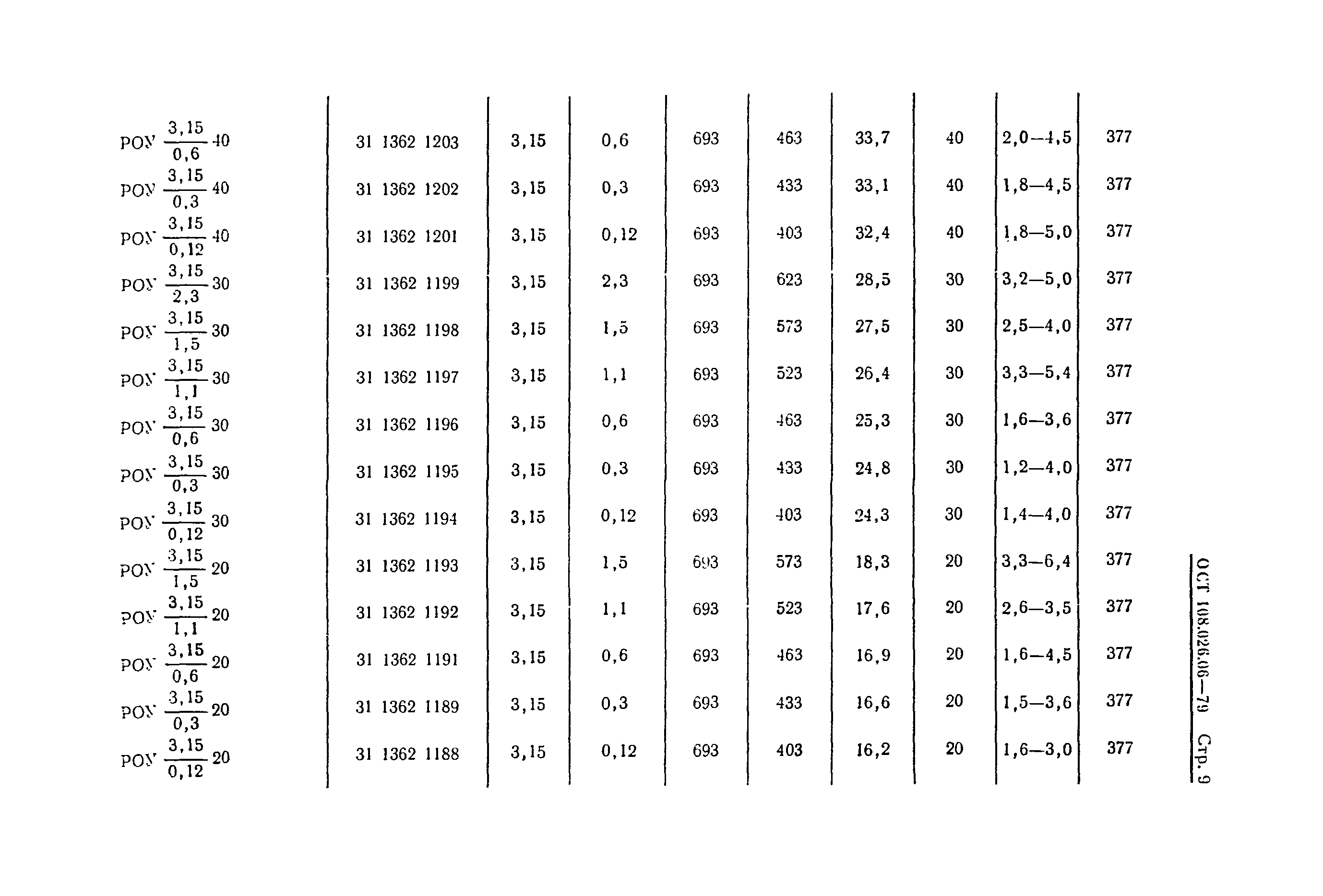 ОСТ 108.026.06-79