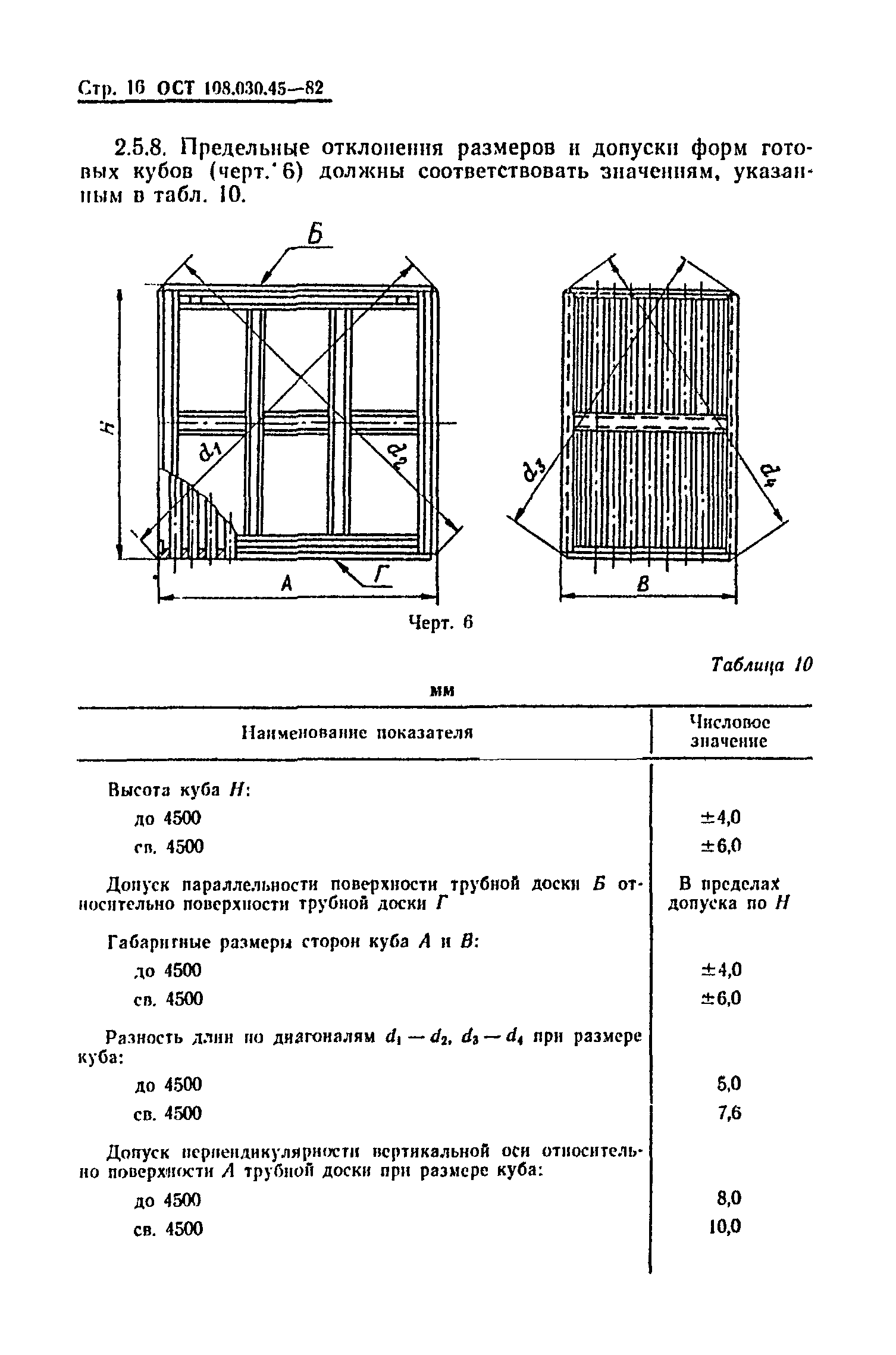 ОСТ 108.030.45-82