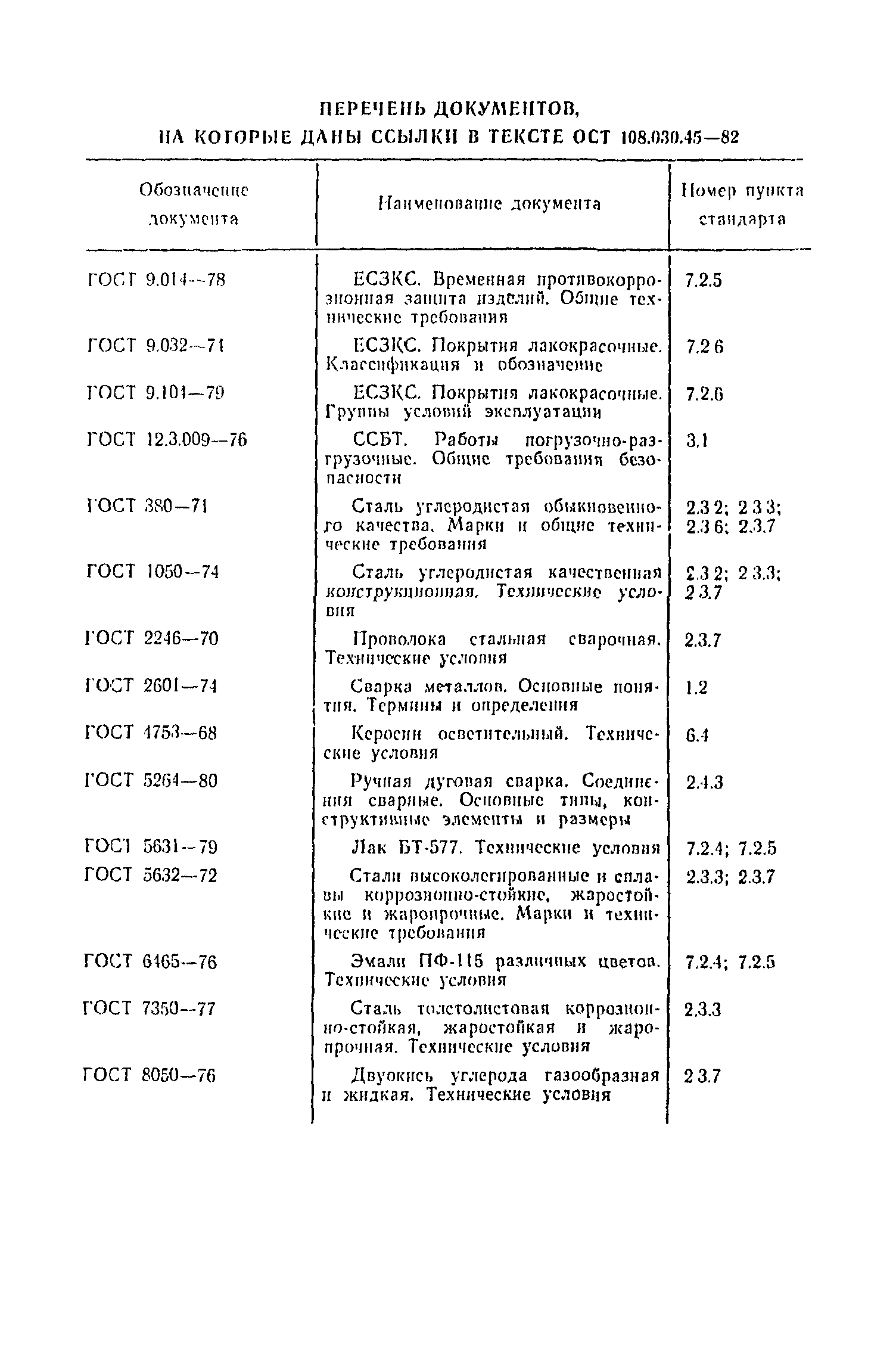 ОСТ 108.030.45-82