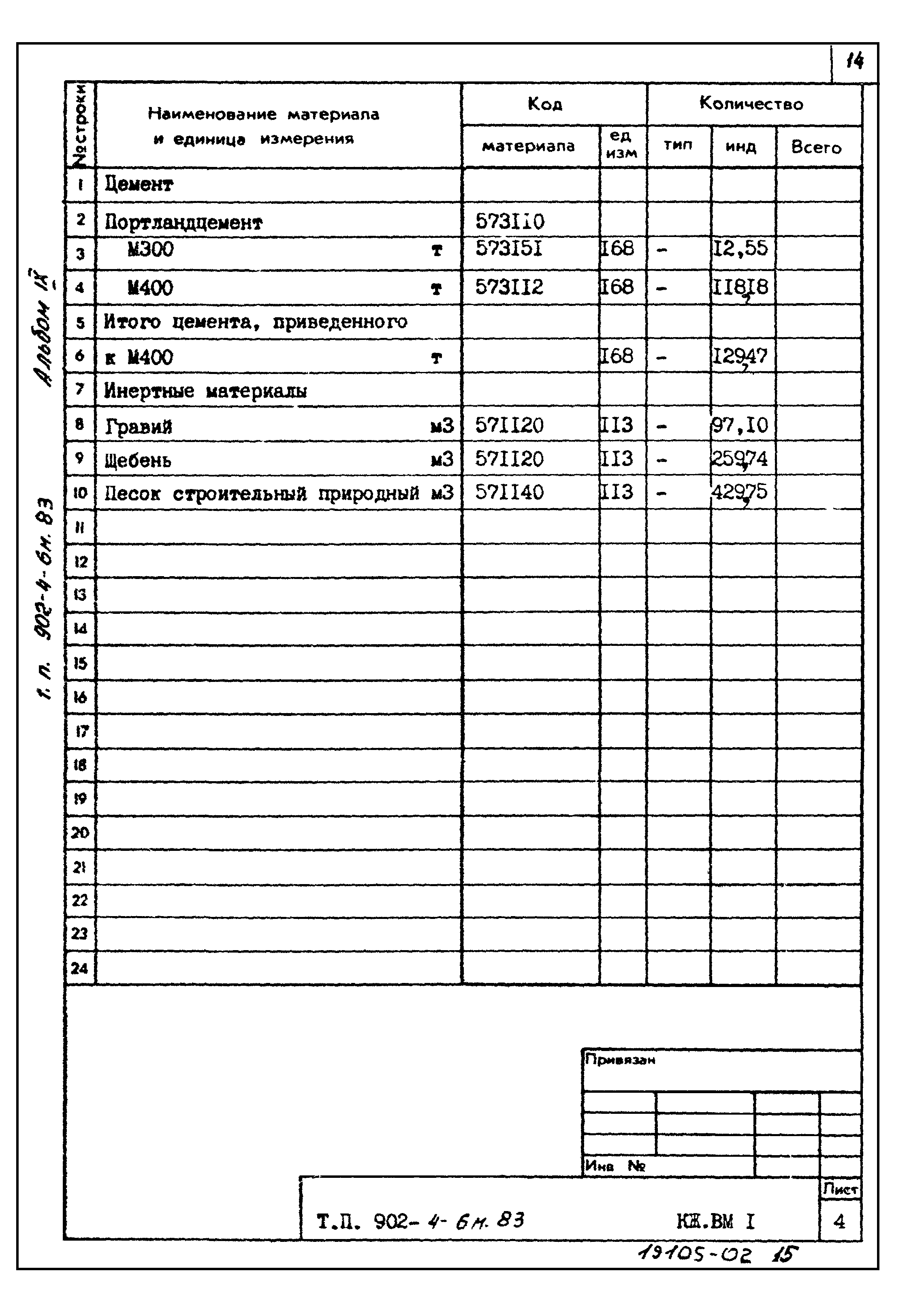 Типовой проект 902-4-6м.83