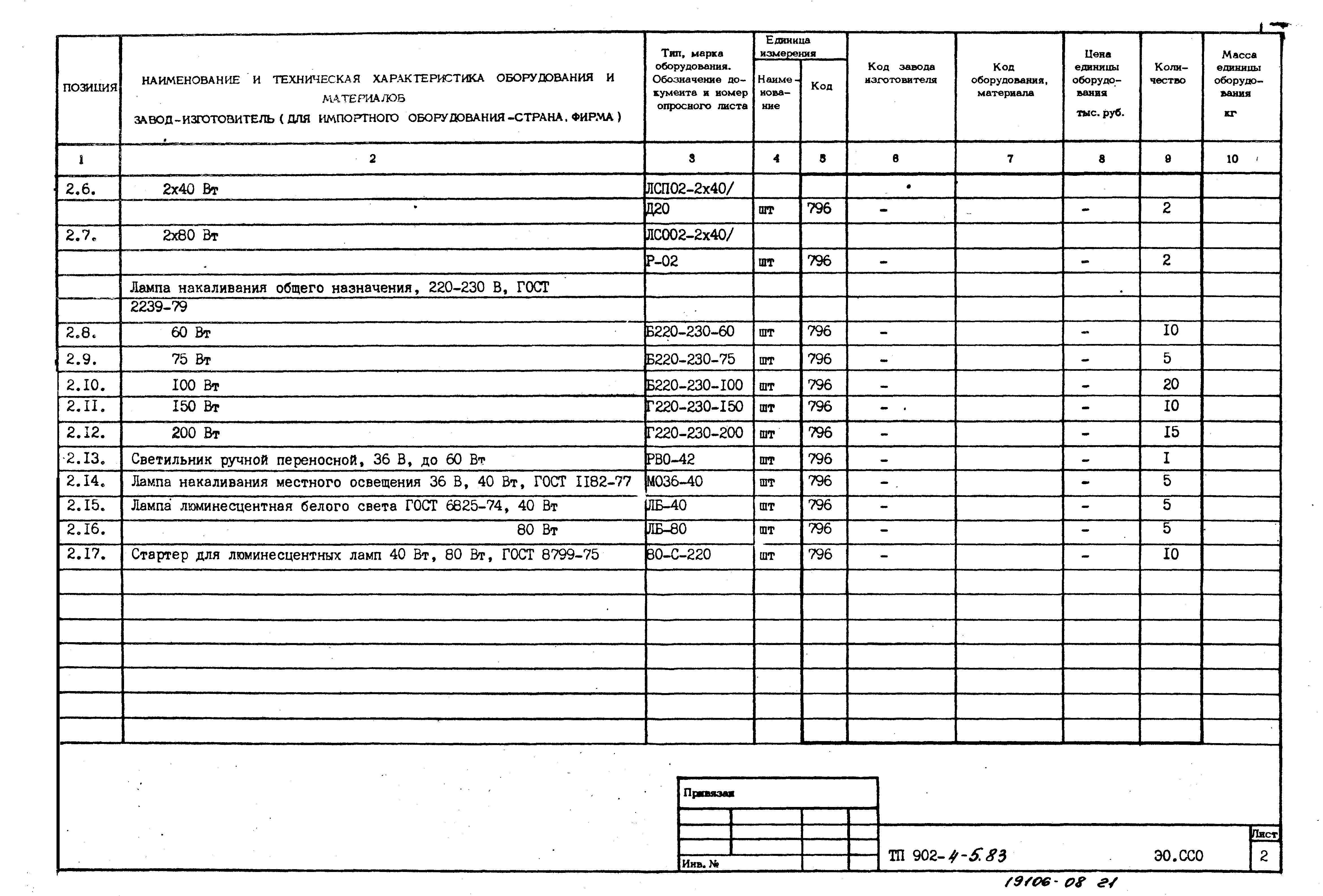 Типовой проект 902-4-6м.83