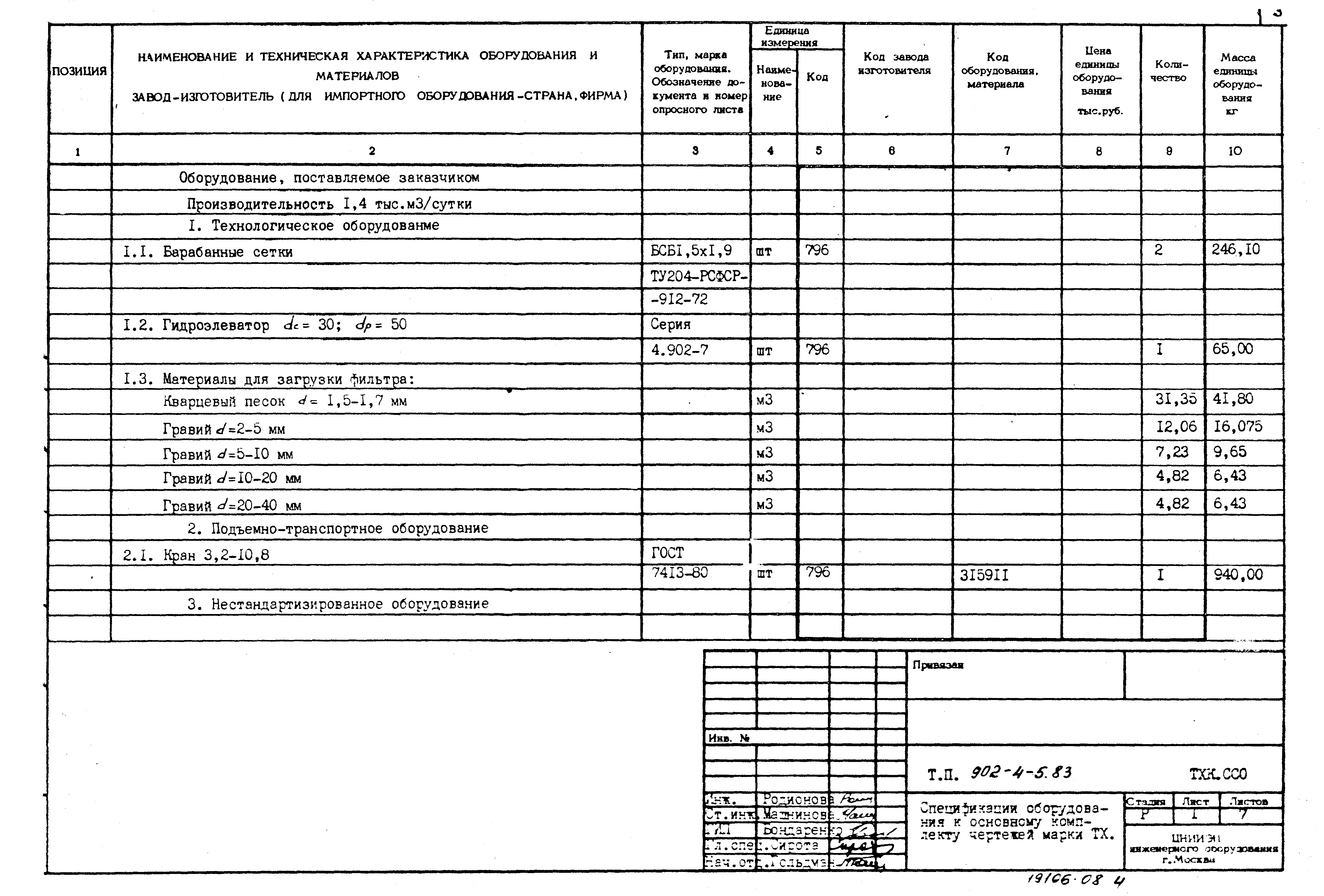 Типовой проект 902-4-6м.83