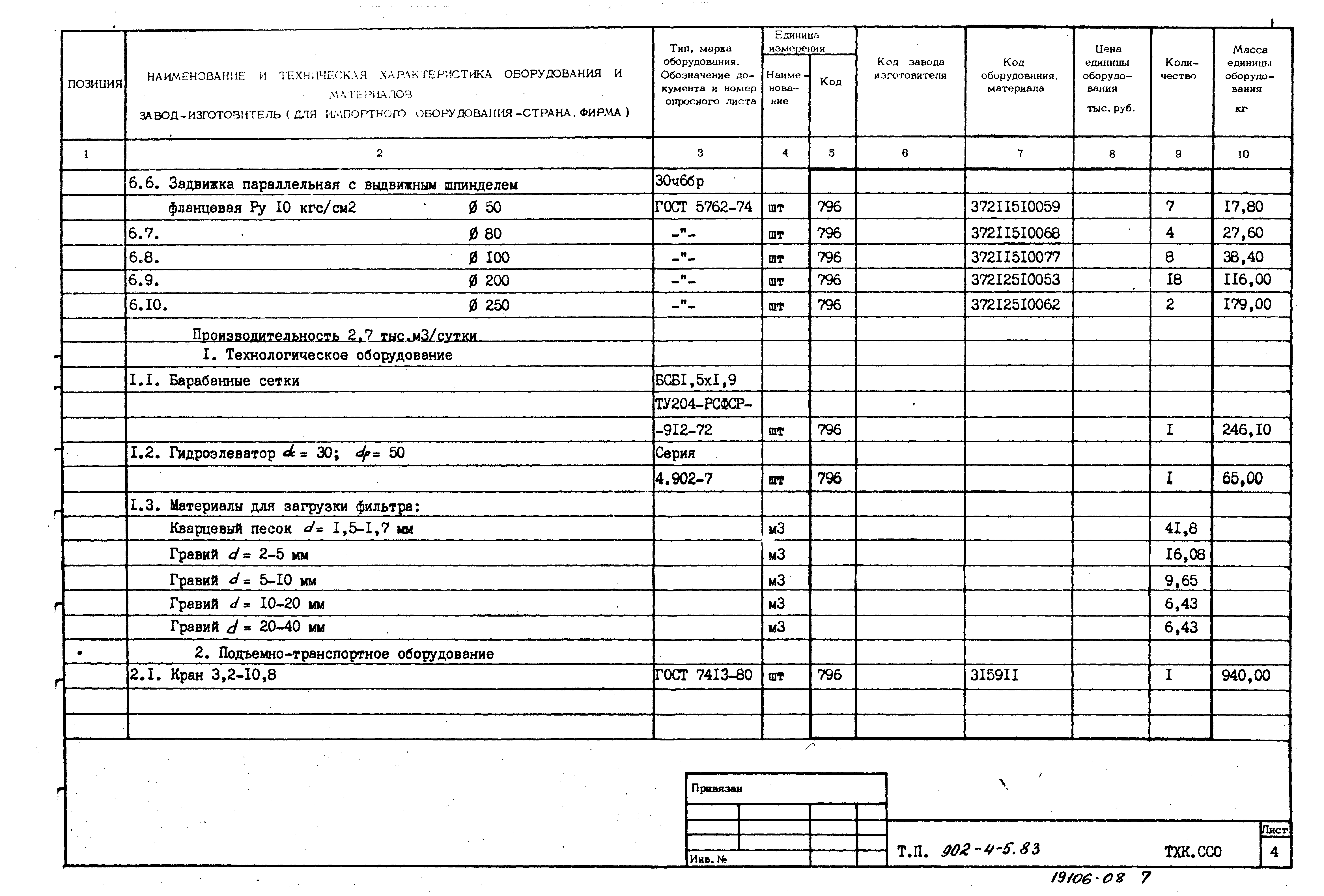 Типовой проект 902-4-6м.83