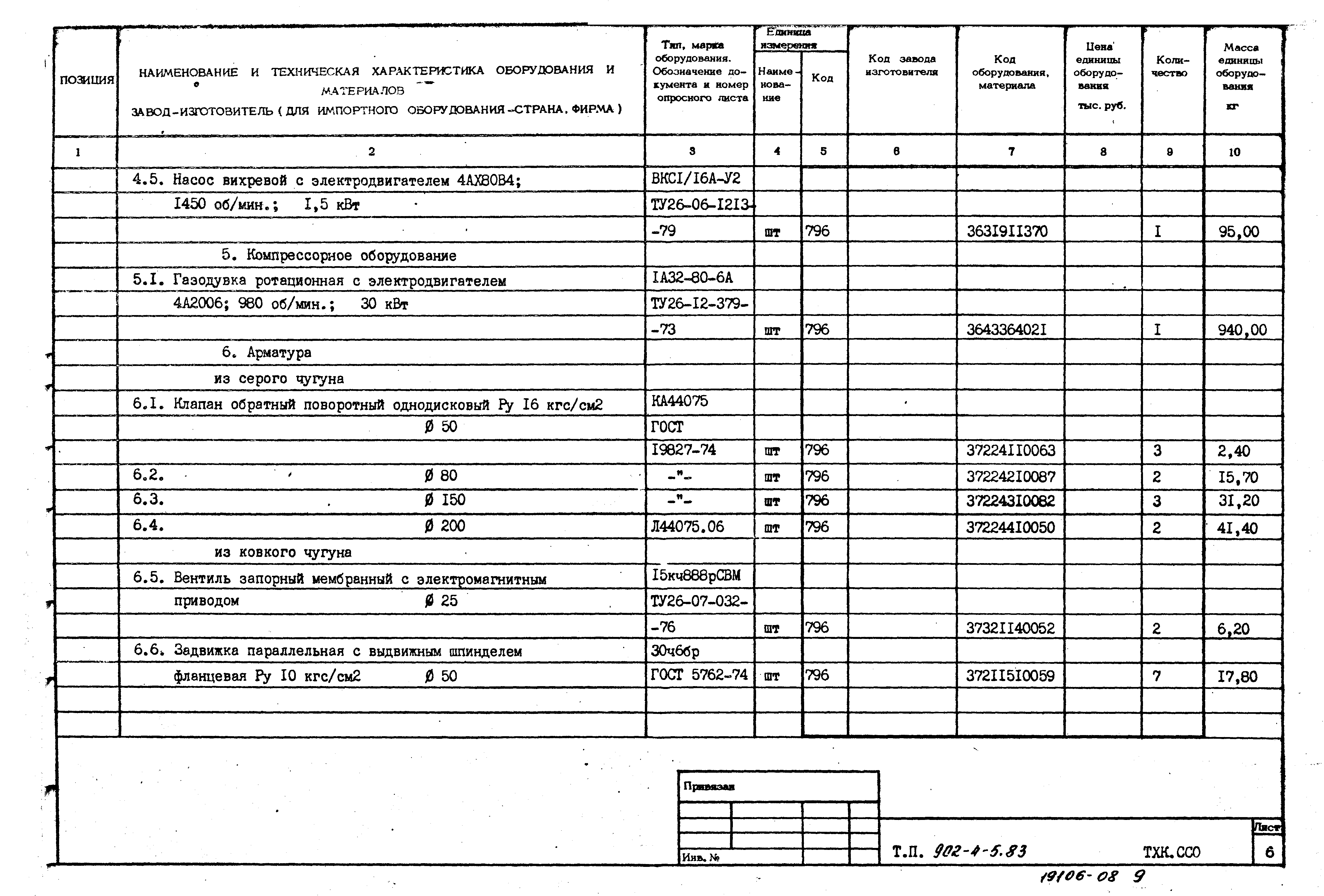 Типовой проект 902-4-6м.83