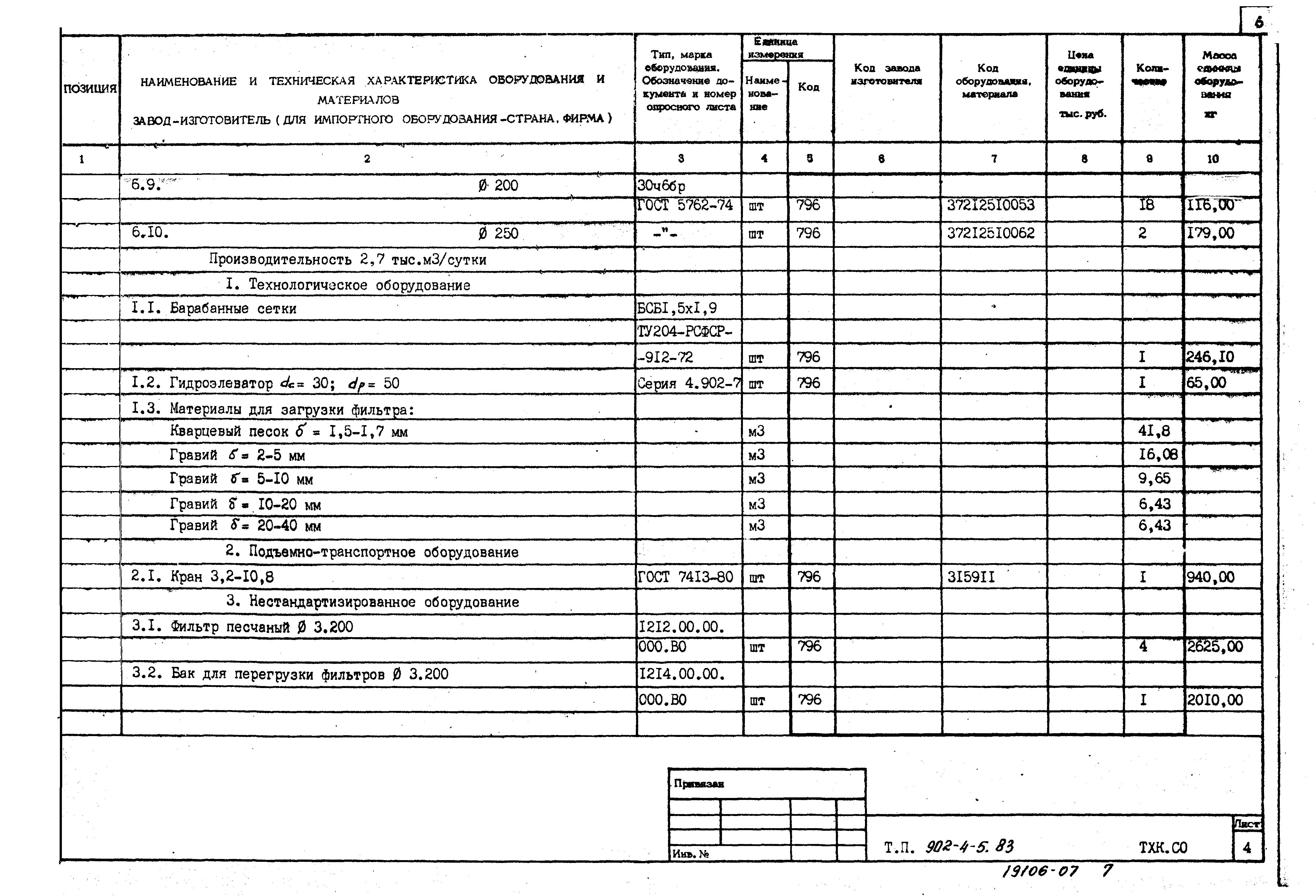 Типовой проект 902-4-6м.83