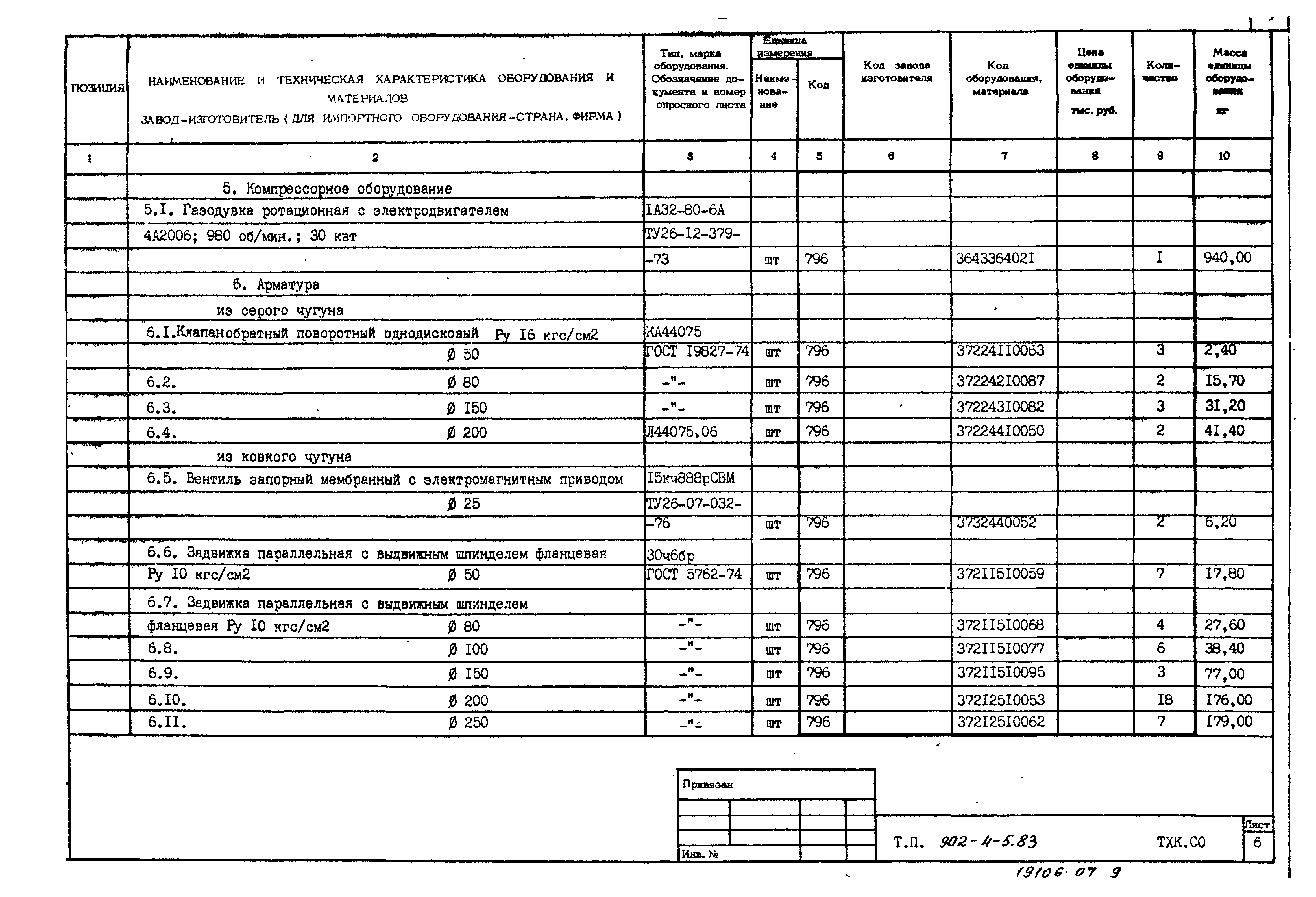Типовой проект 902-4-6м.83