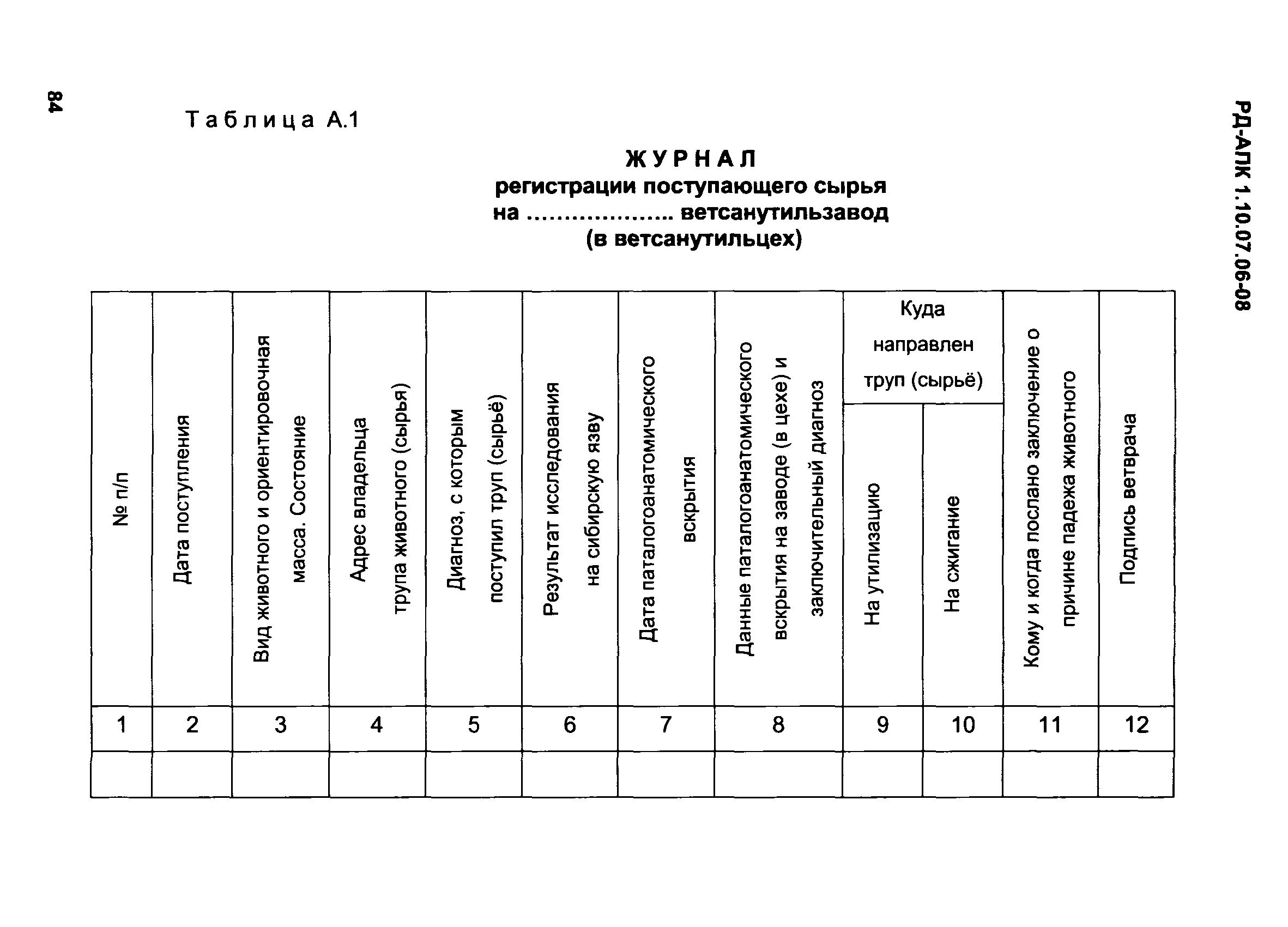 РД-АПК 1.10.07.06-08