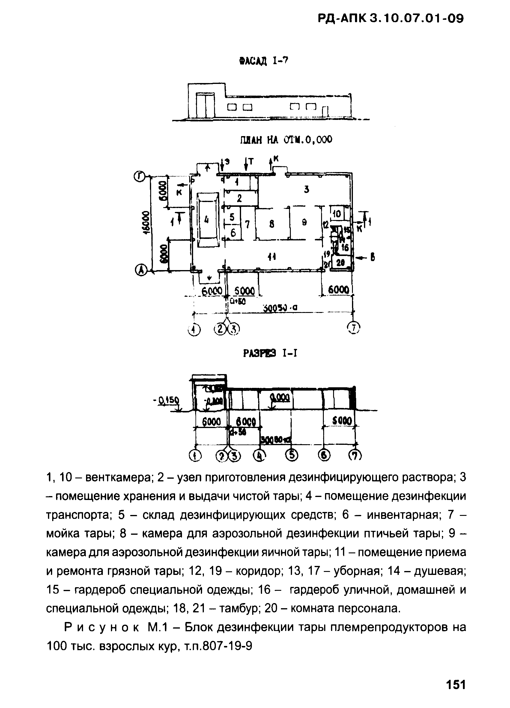 РД-АПК 3.10.07.01-09