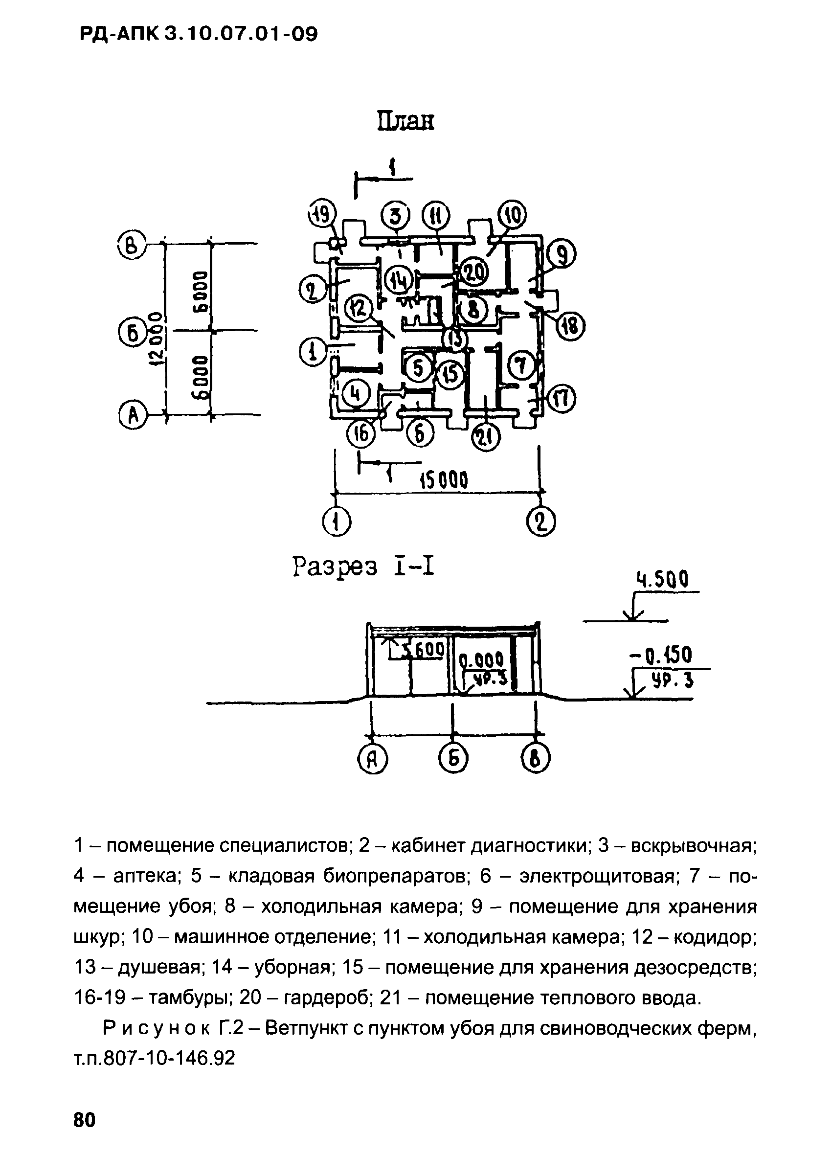 РД-АПК 3.10.07.01-09