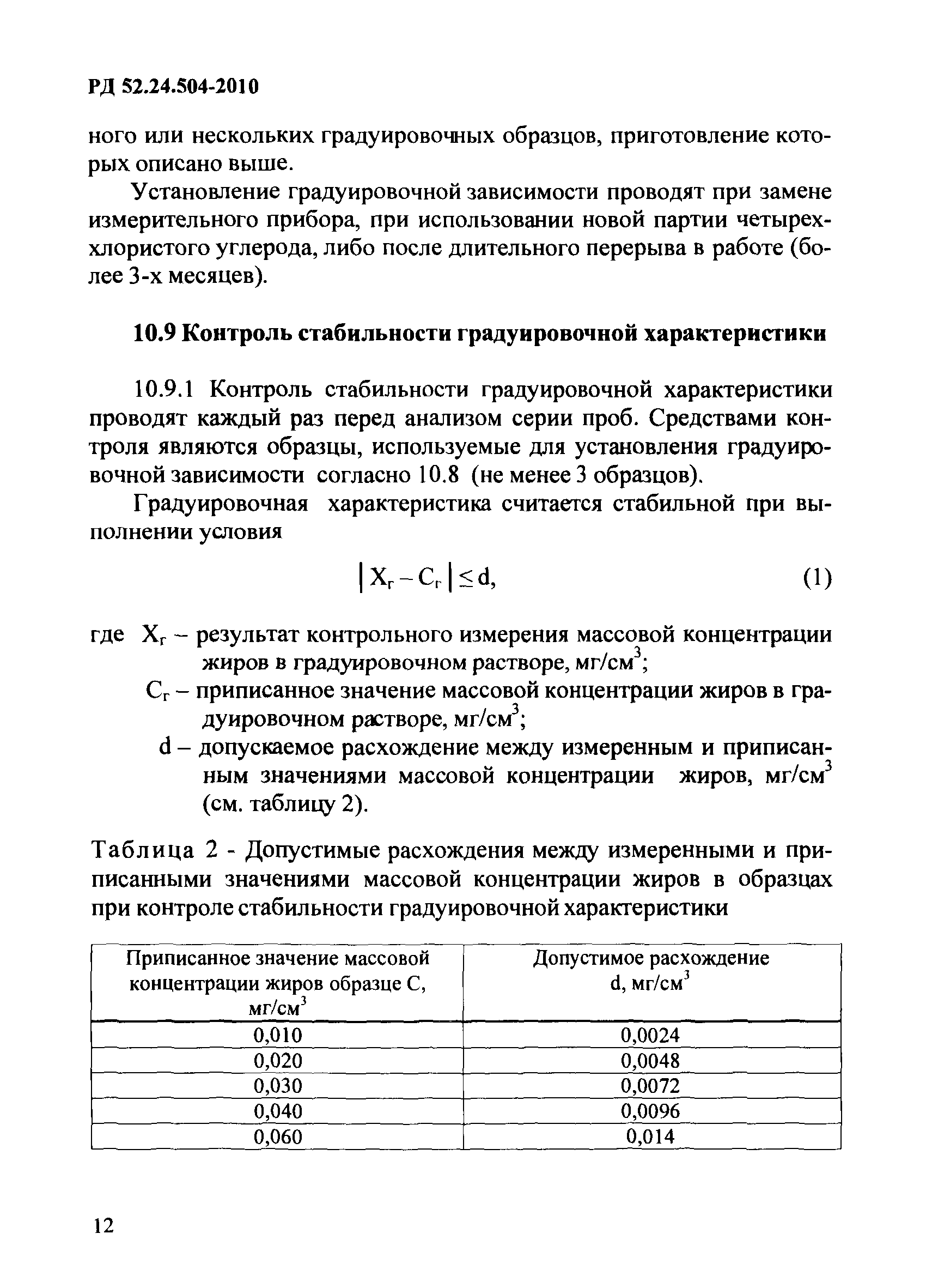 РД 52.24.504-2010