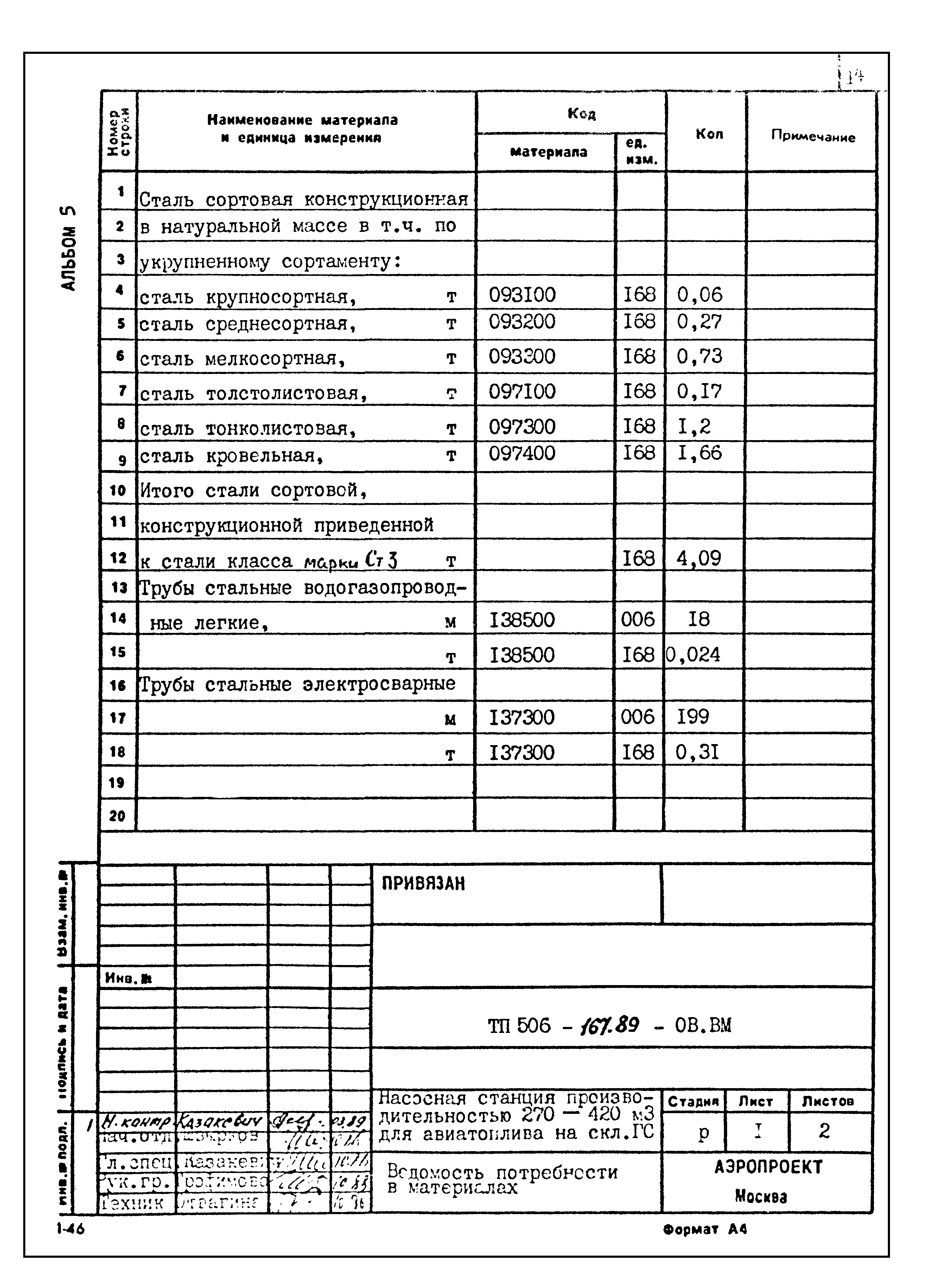 Типовой проект 506-167.89