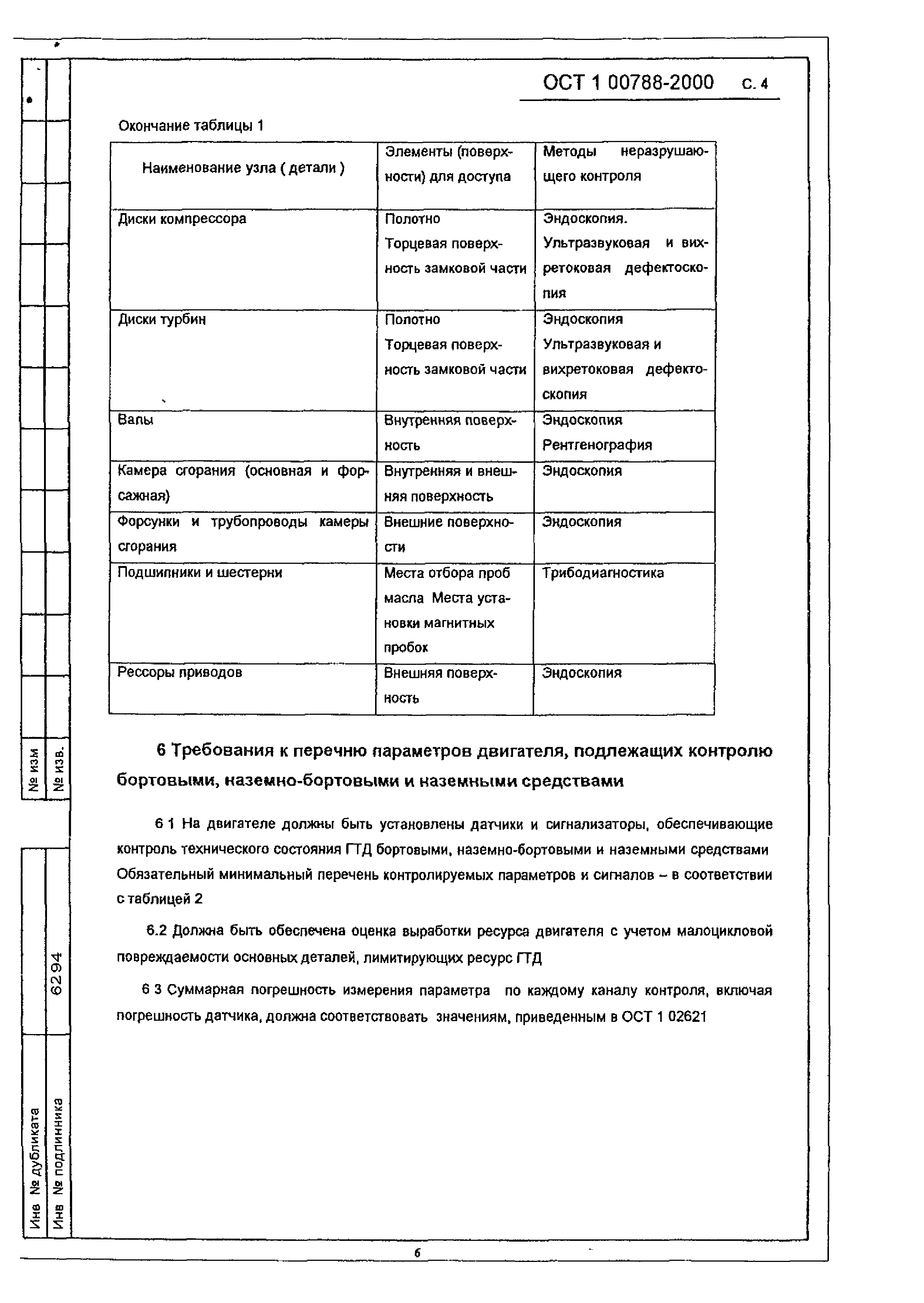 ОСТ 1 00788-2000