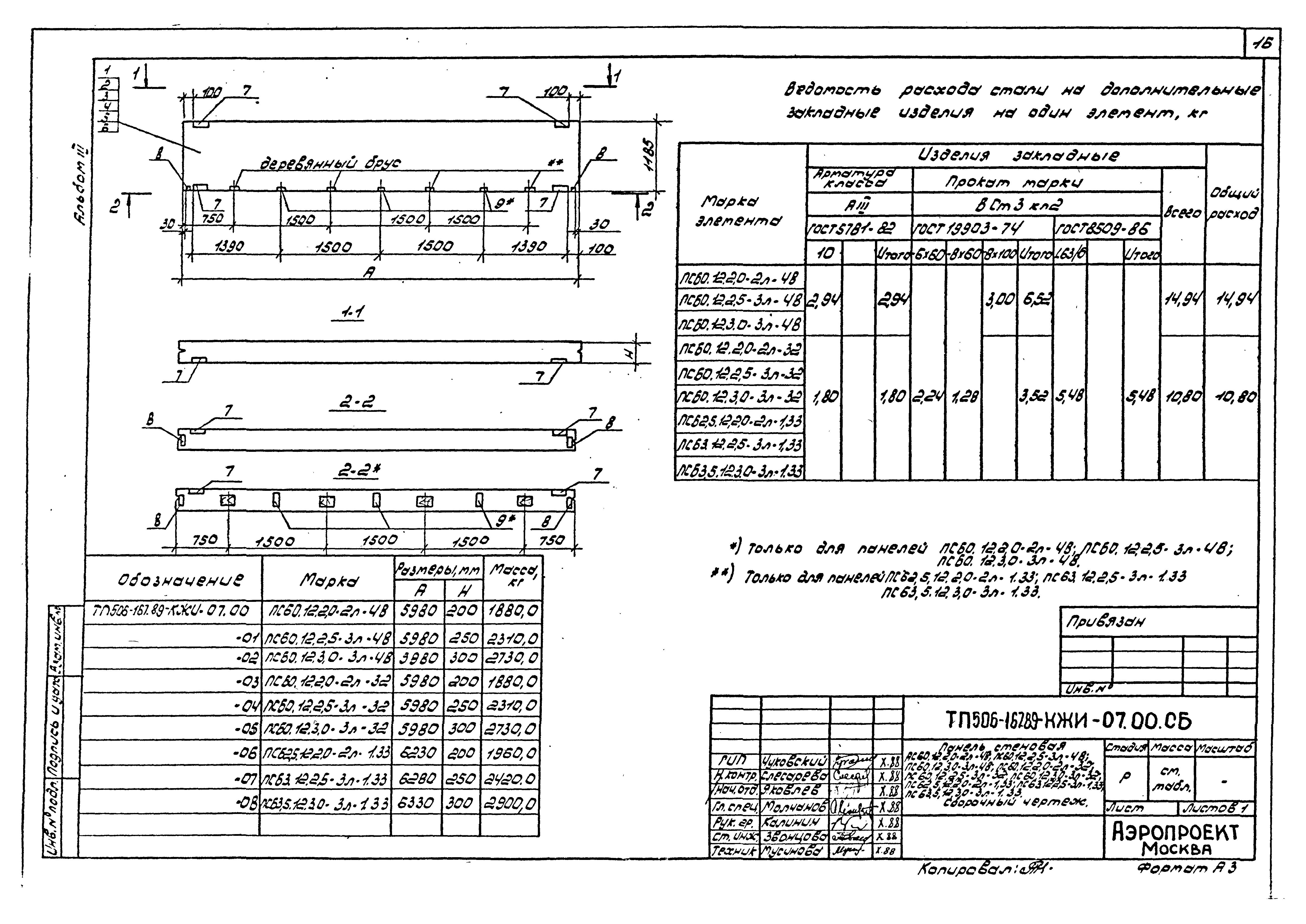 Типовой проект 506-167.89