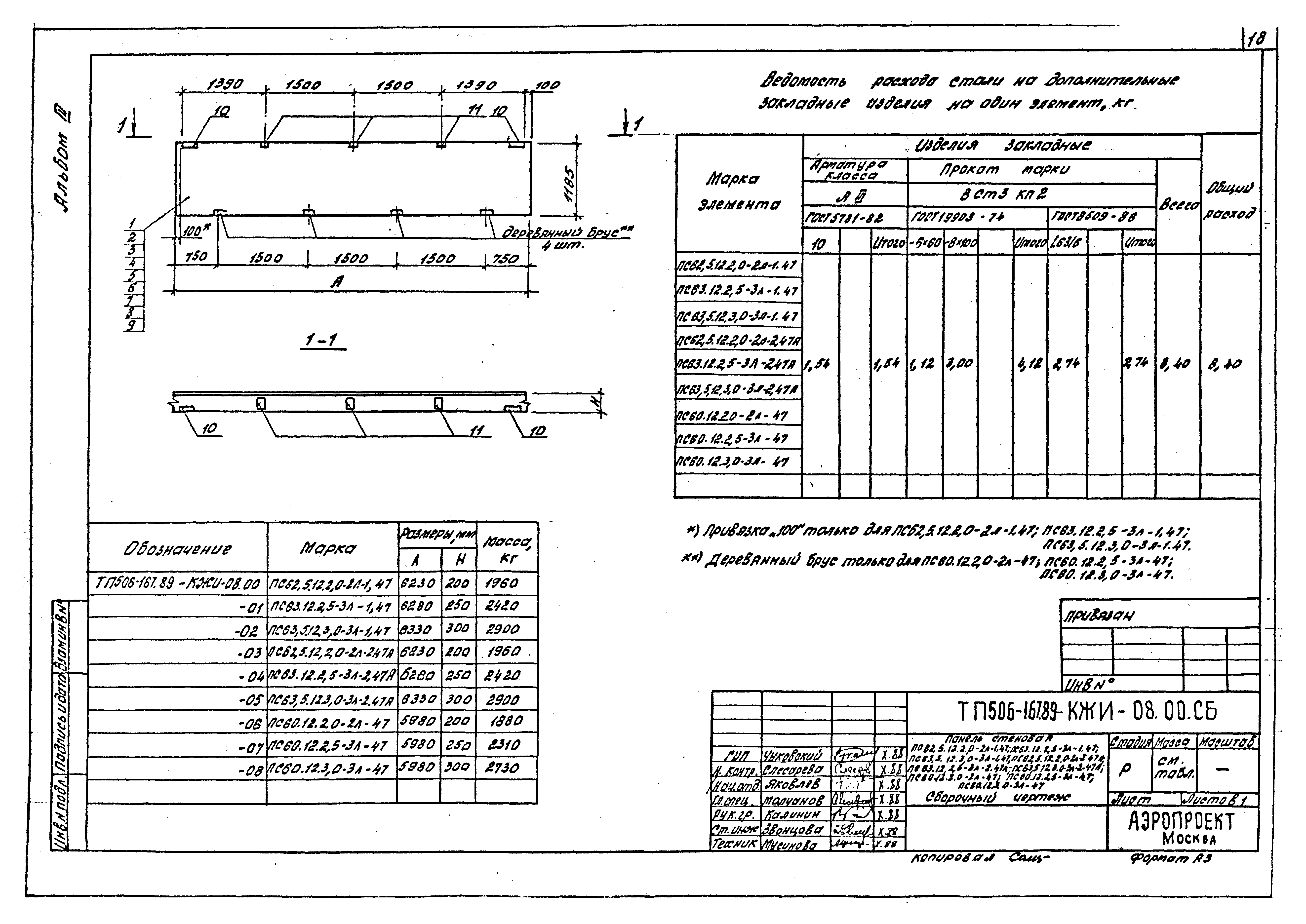 Типовой проект 506-167.89